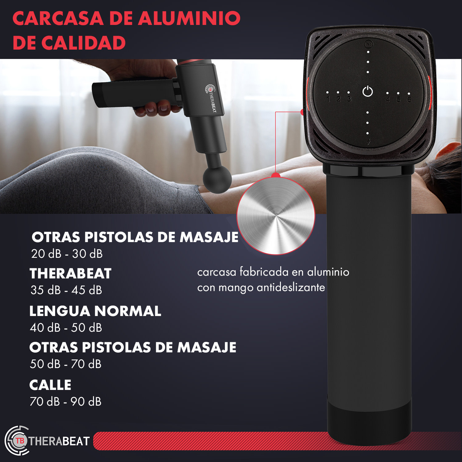 Tofta Massager Pistola de masaje Mango de neopreno 1300-3300 rpm 6 intensidades 6 accesorios 