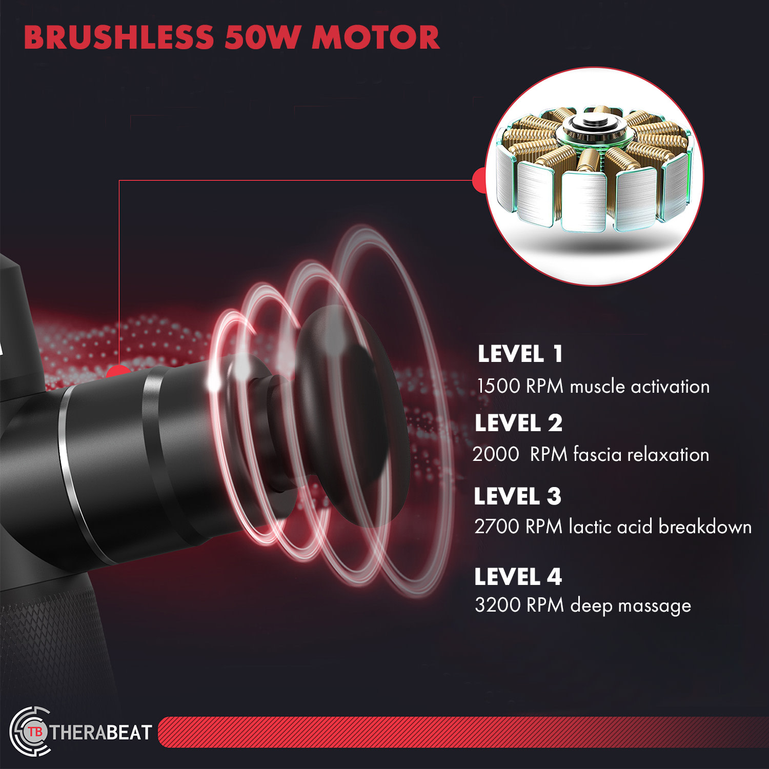 Tofta Mini Massager, masszázs pisztoly, alumínium, 50 W, flowglide, 1500 - 3500 fordulat/perc 