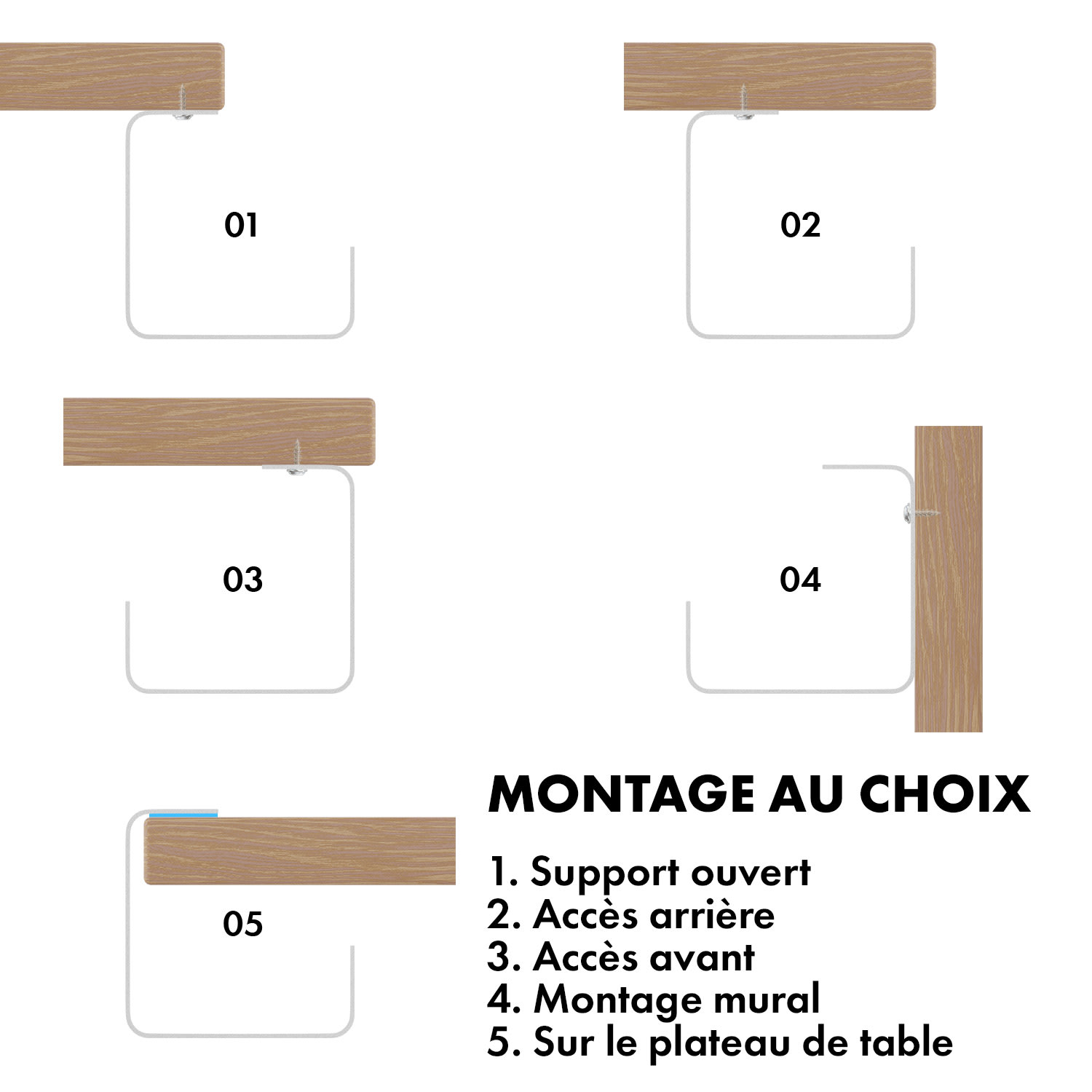 Tacora chemin de câbles pour bloc multiprise de bureau  Blanc