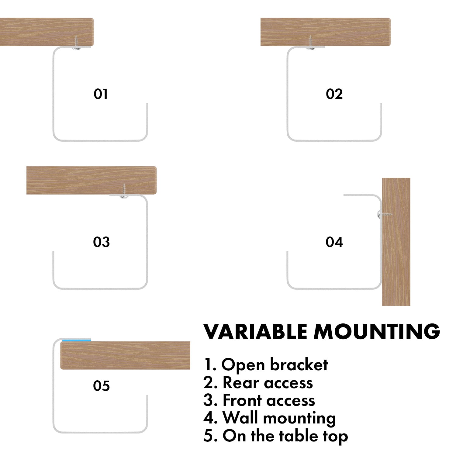 Tacora, Káblový žľab pre stolové zásuvkové lišty Biela