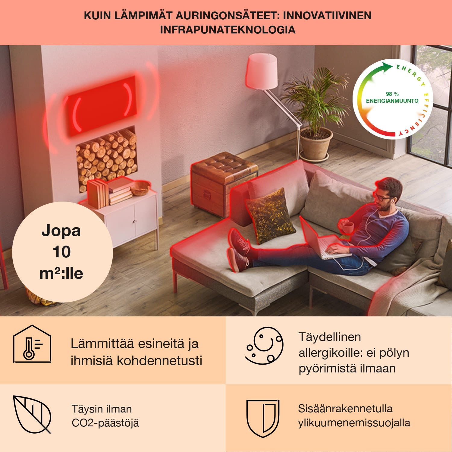 La Palma 500 smart 2 in 1 -lämmitin infrapuna konvektori 60x60cm 500W peilaava etupuoli 60 x 60 cm | 500 W | Musta