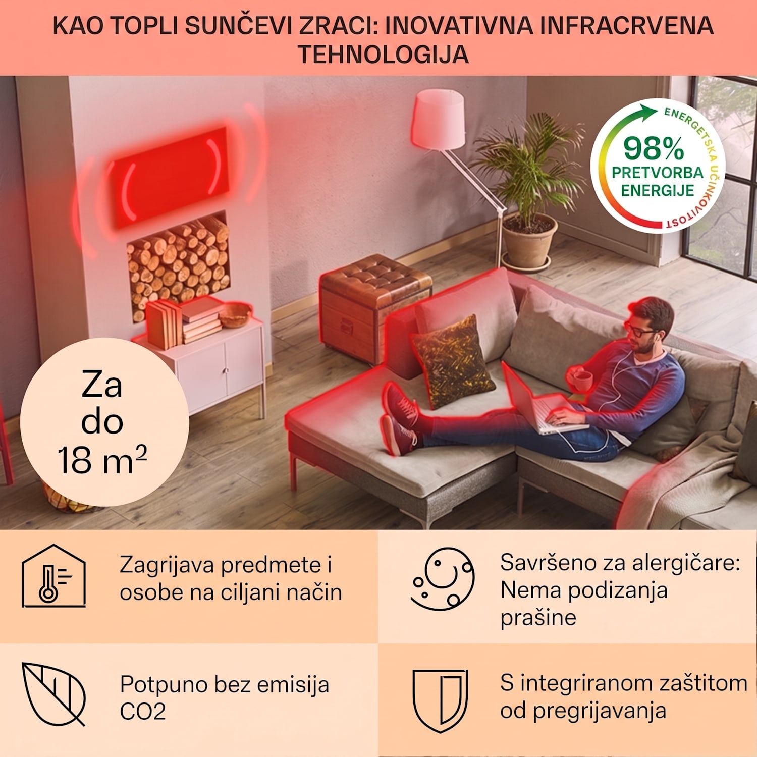 La Palma 900 pametni infracrveni grijač konvektor 40 x 160cm 900W stalak za ogledalo 40 x 160 cm | 900 W | Zlato