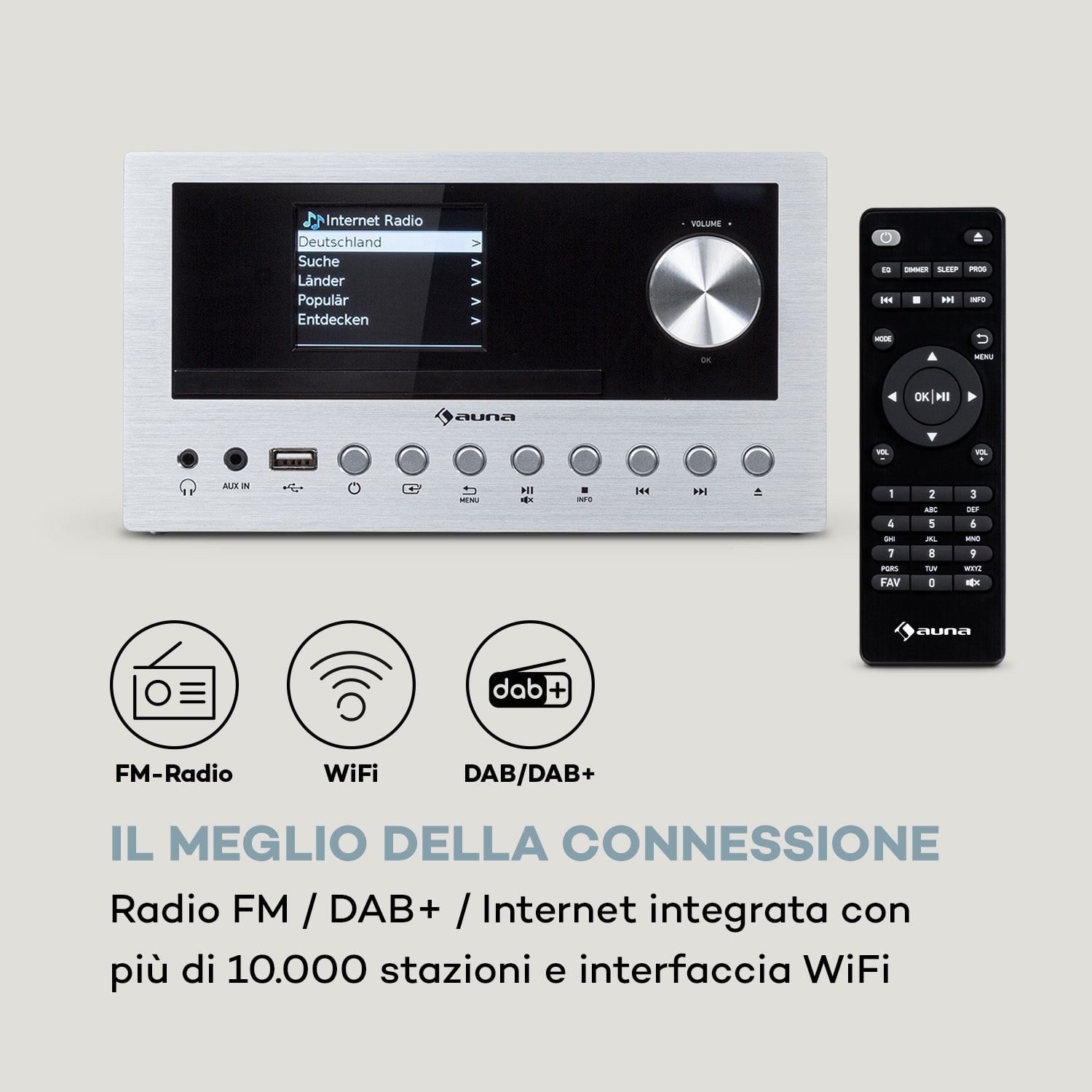 Collegare il sistema Stereo 40 Watt max. Internet/DAB+/ FM Radio Lettore CD Noce