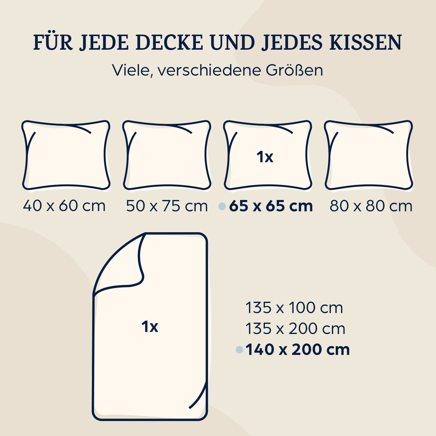   140 x 200 cm / 65 x 65 cm | pianeta