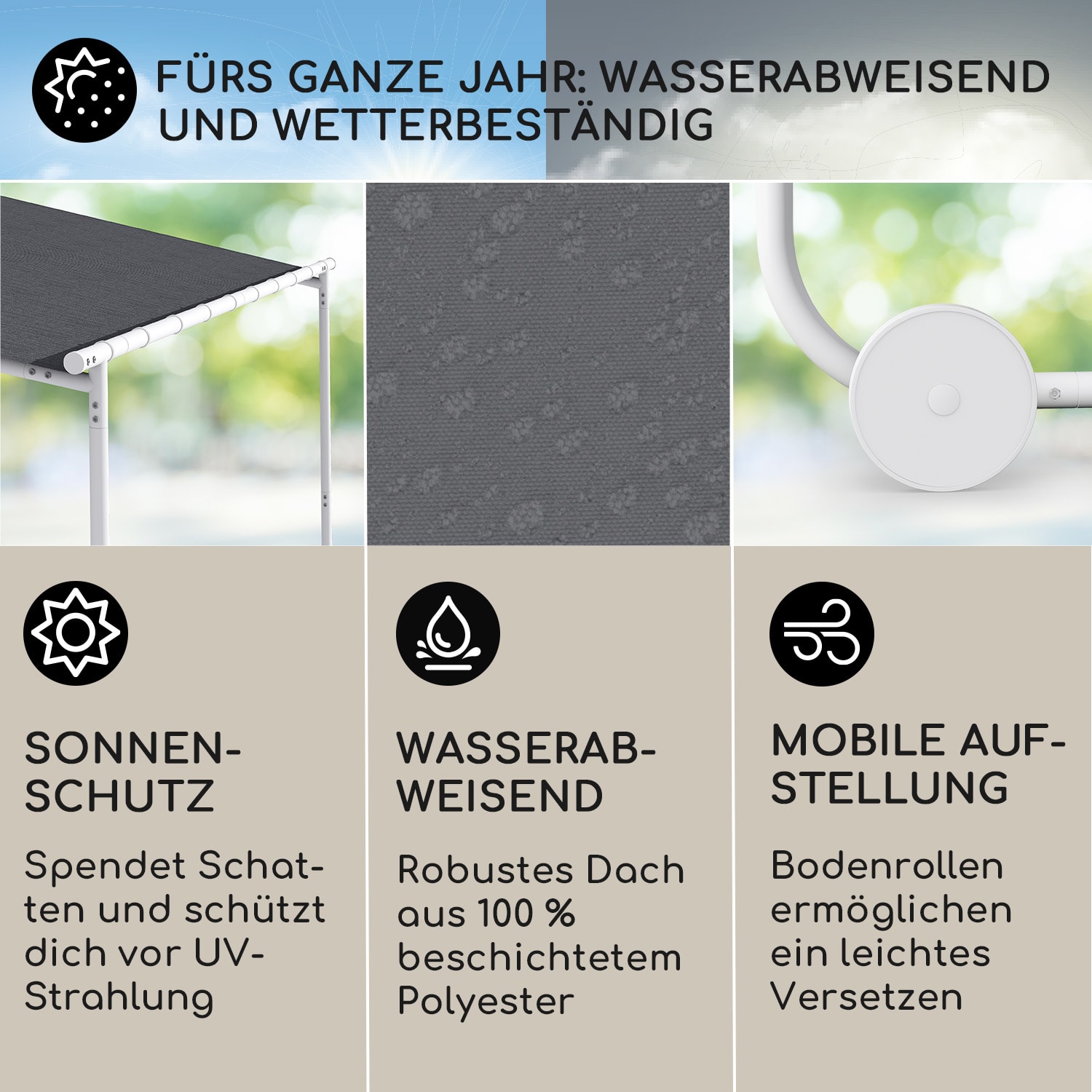 Nantes Pavillon Gazebo Sonnendach 3x3m Polyester Stahlrahmen UV50+ Bodenrollen Dunkelgrau