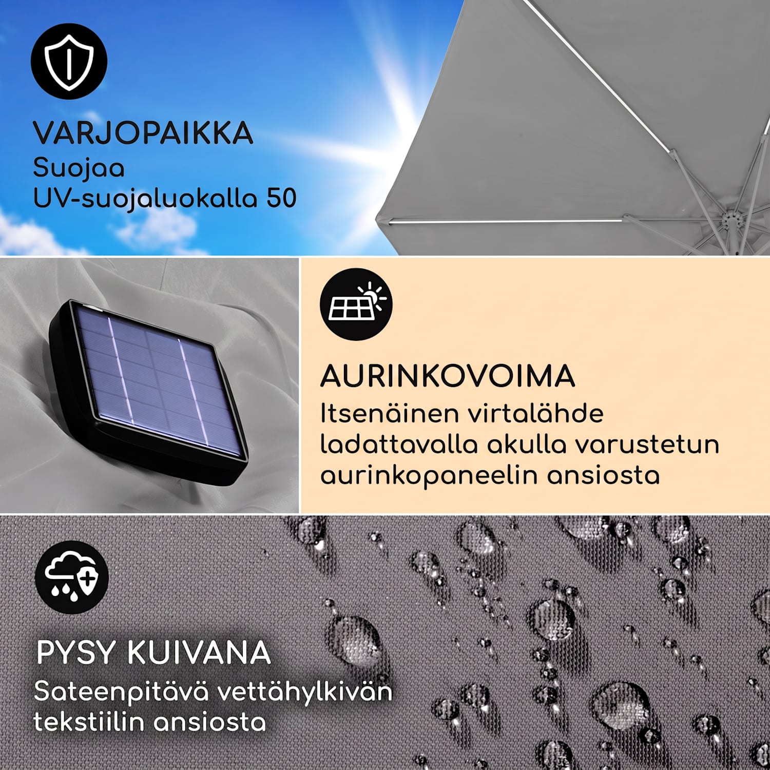 Blumfeldt Calais aurinkovarjo LED alumiinirunko polyesterikangas UV 50  Tummanharmaa
