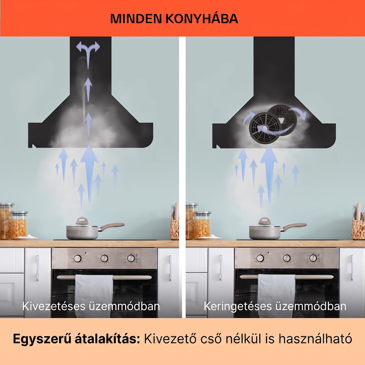 Clara 60, páraelszívó, 509 m³/ó, érintőkijelző, környezeti háttérvilágítás 60 cm | Fekete