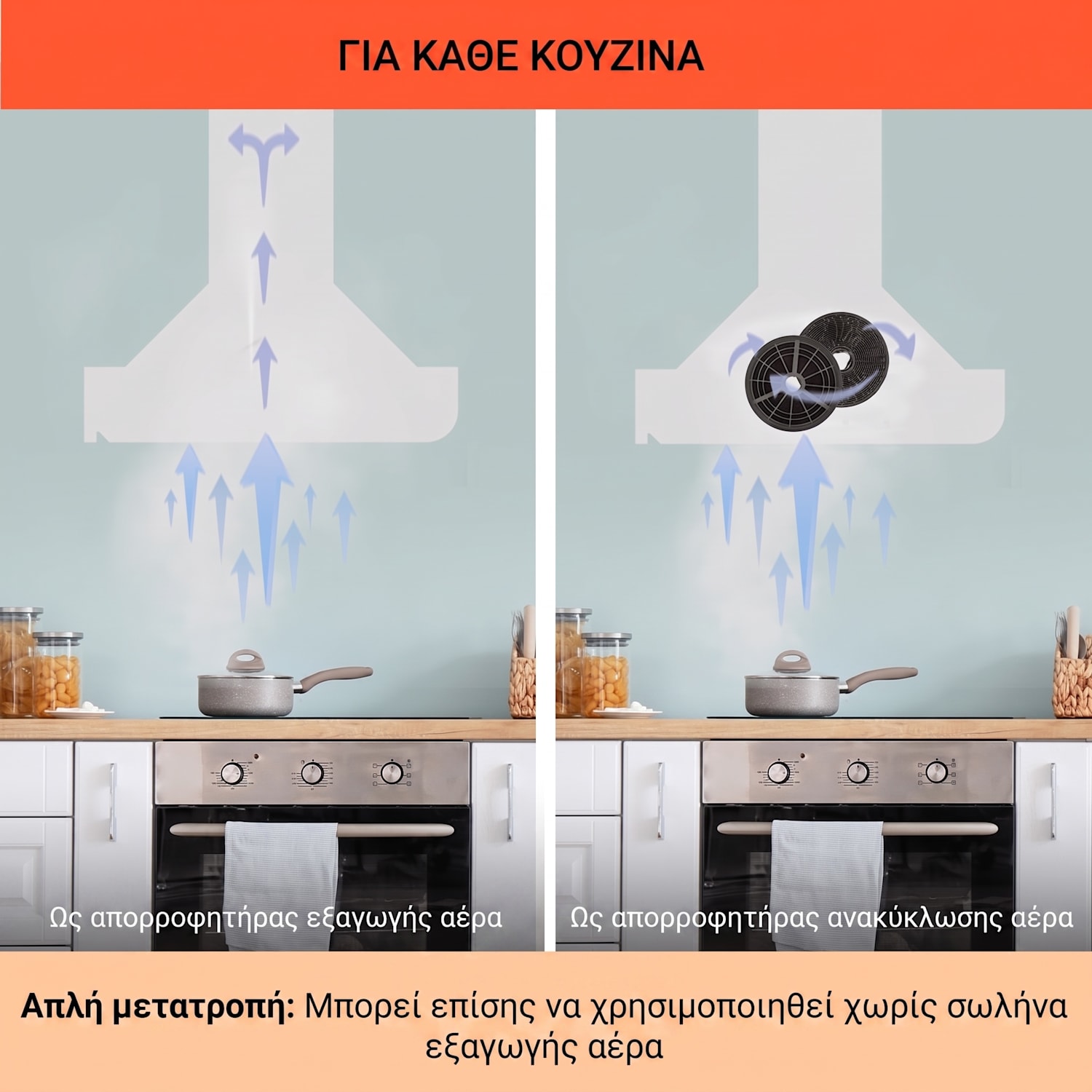 Clara Smart 60cm 591m³/h Κεκλιμένος Απορροφητήρας Λευκός 60 εκ | Λευκό