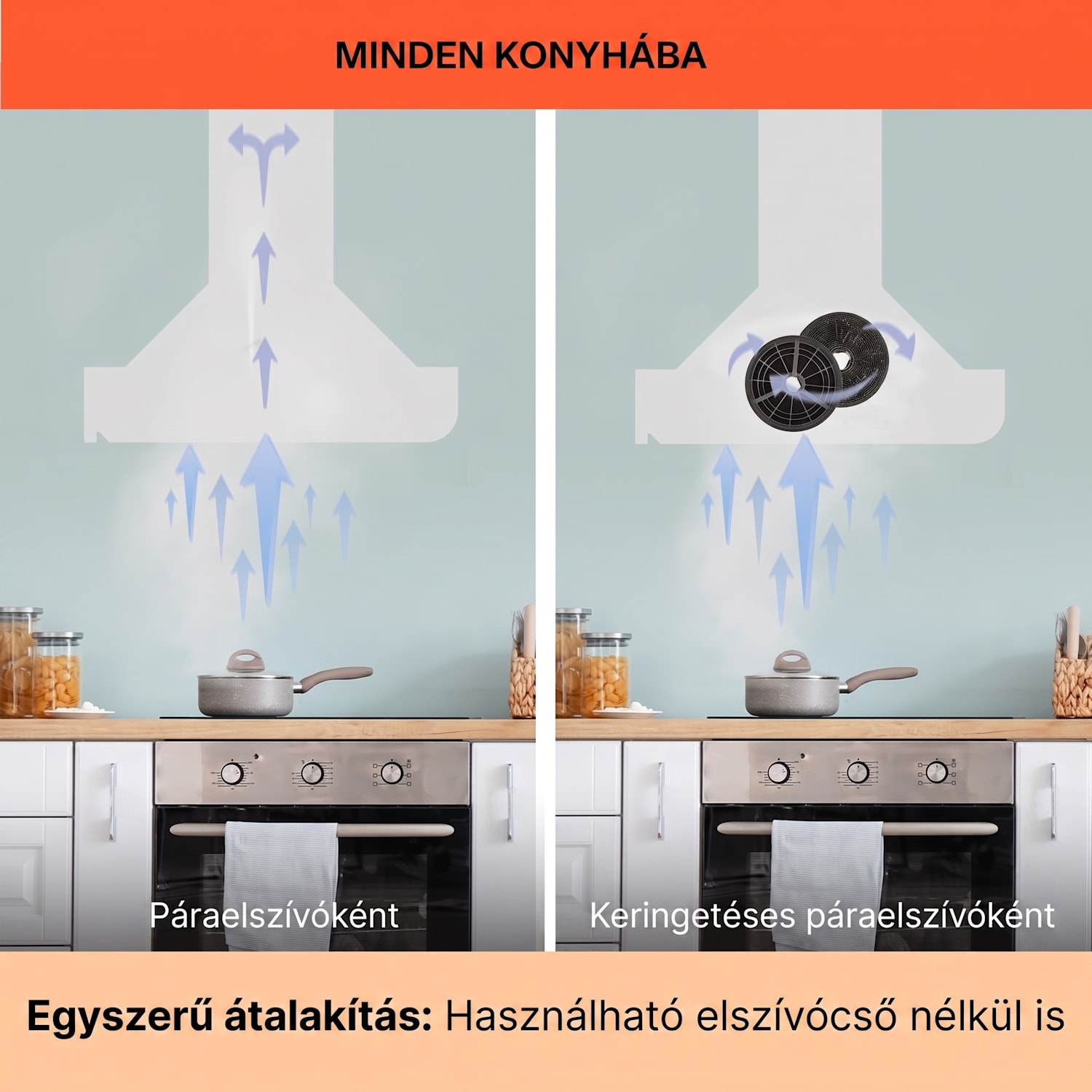 Clara 60, páraelszívó, 509 m³/ó, érintőkijelző, környezeti háttérvilágítás 60 cm | Fehér
