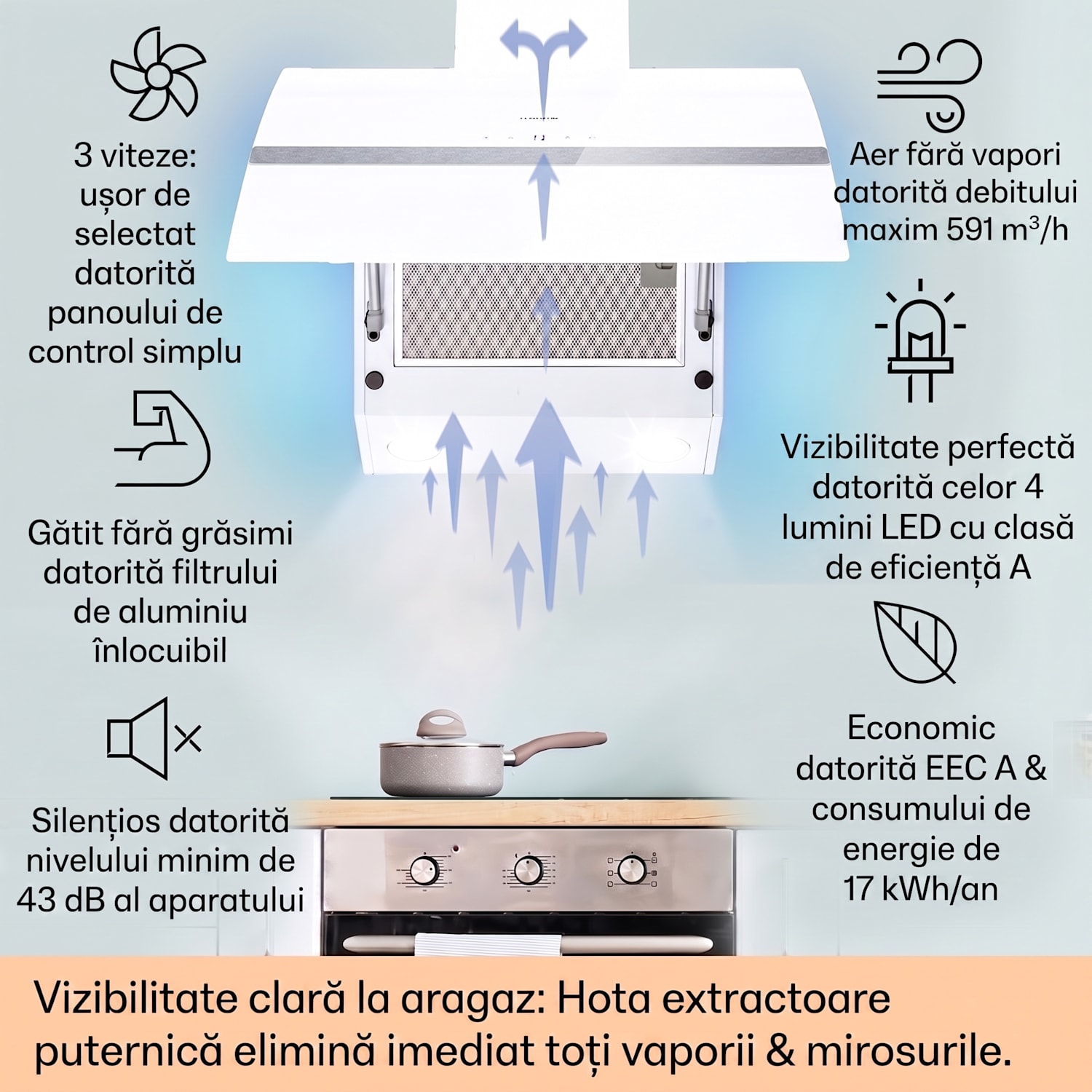 Clara 60, hotă, 591 m³/h, ecran tactil, iluminare ambientală 60 cm | Alb
