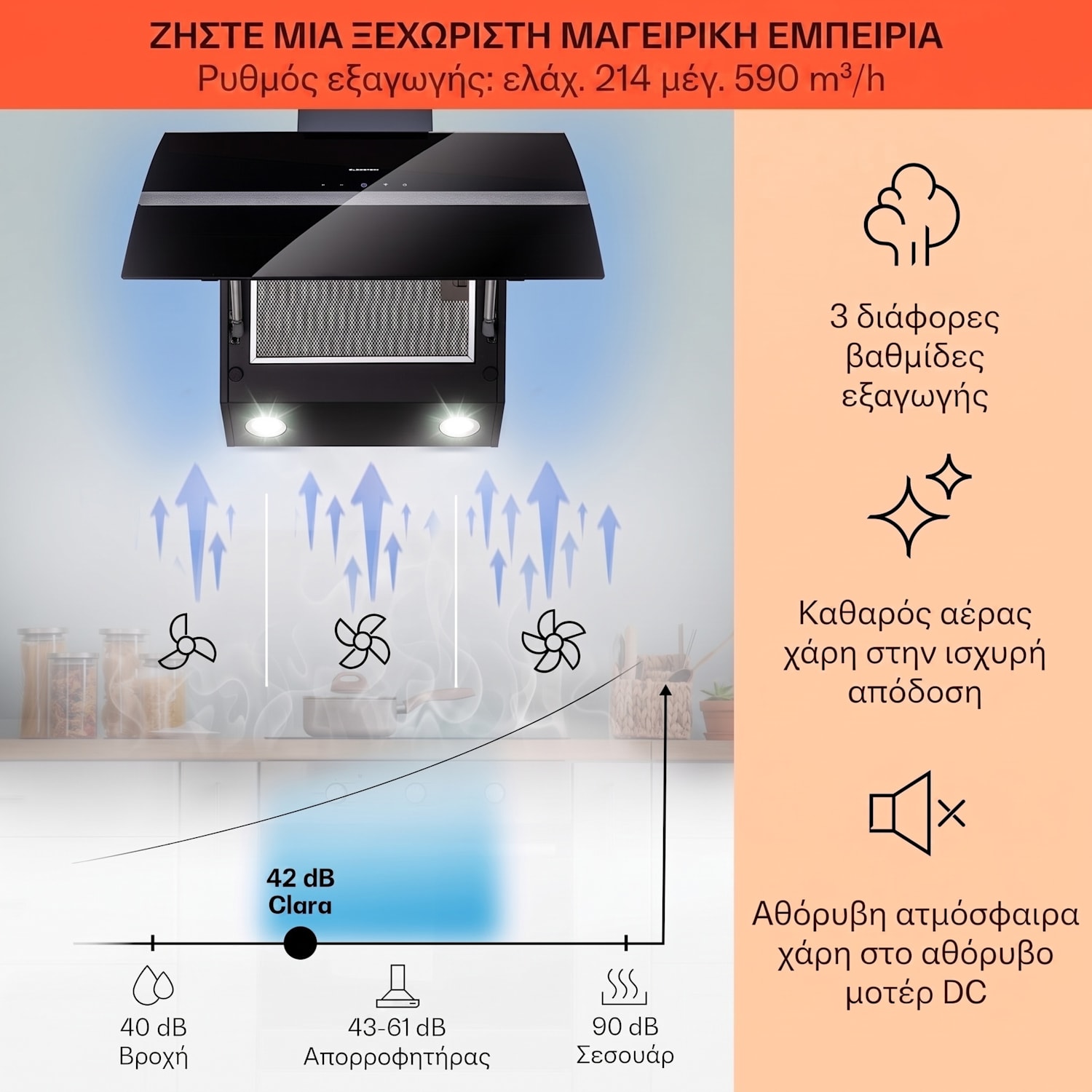 Clara Smart 90cm 590m³/h Κεκλιμένος Απορροφητήρας Μαύρος 90 εκ | Μαύρο