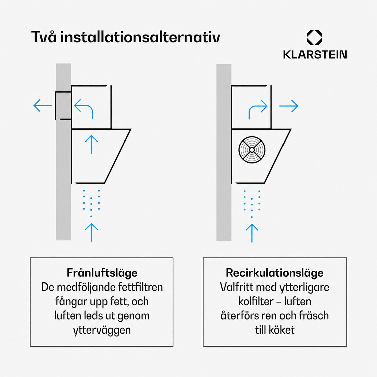 Clara 90 Spisfläkt glas 509 m³/h touch bakgrundsbelysning 