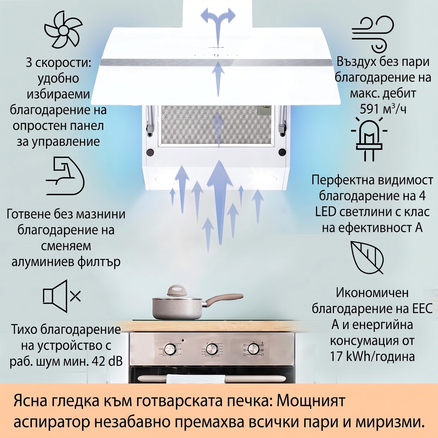 Clara 90, абсорбатор, 509 м³/ч, сензорен дисплей, околно осветление 90 cm | Бял