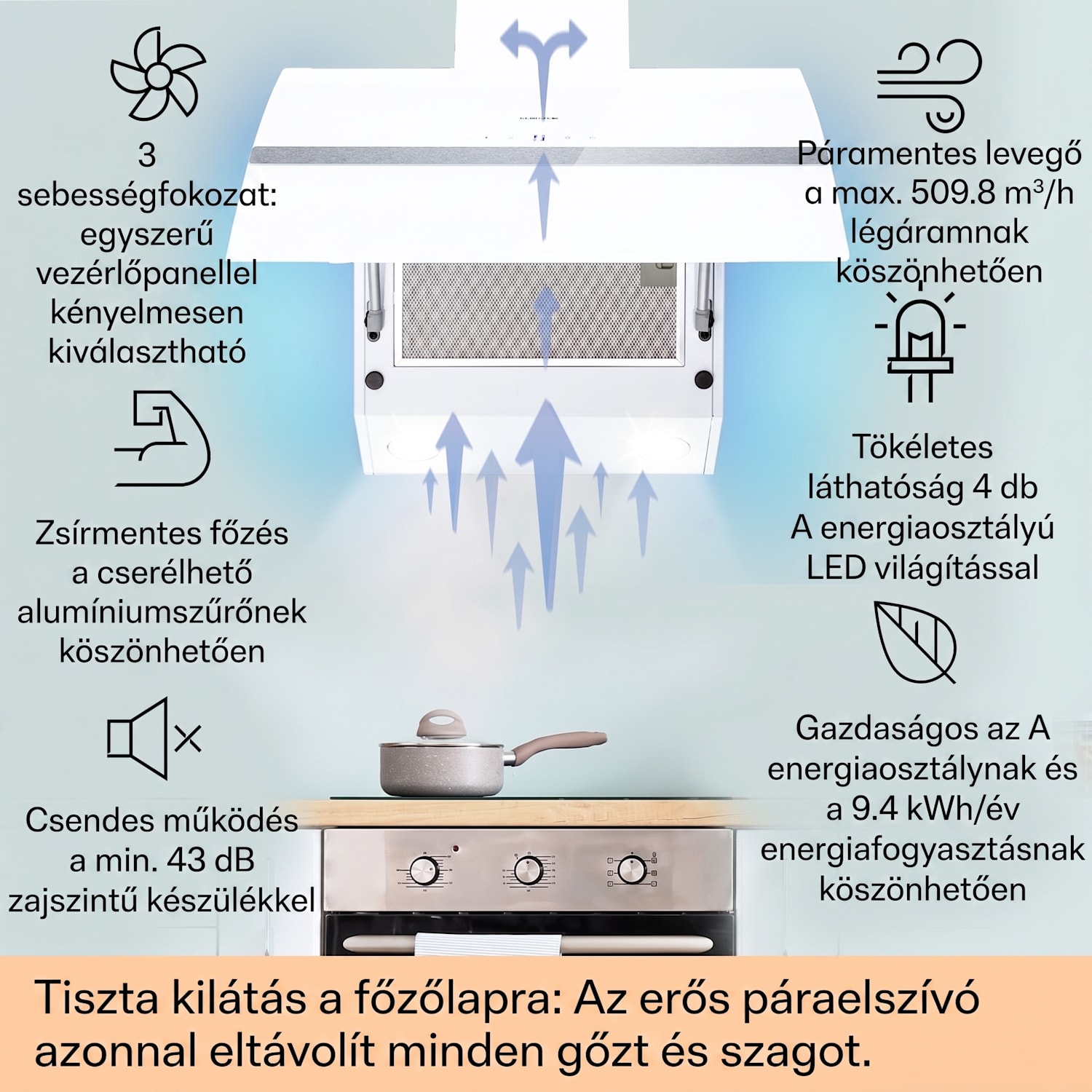 Clara 90, páraelszívó, 509 m³/ó, érintőkijelző, környezeti háttérvilágítás 90 cm | Fehér