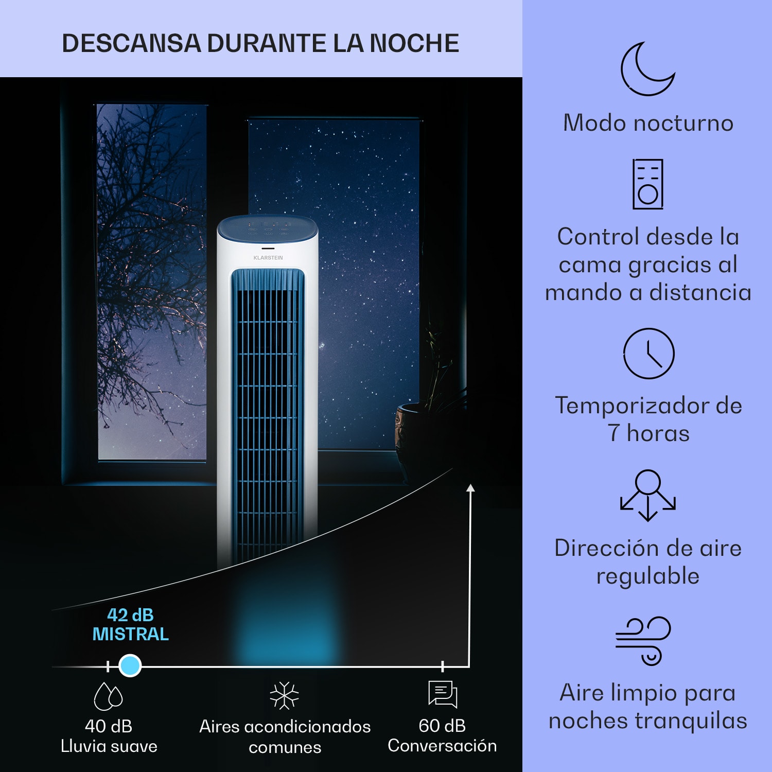 Mistral 5 en 1 Climatizador ionizador 360 m³/h mando a distancia 