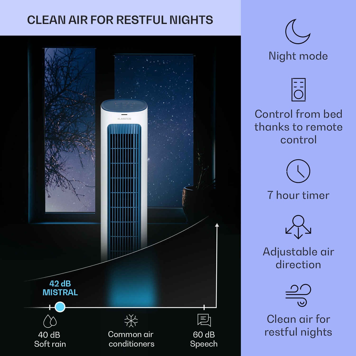 Mistral 5-in-1 air cooler fan humidifier ioniser 360 m³/h remote control 360 m³/h | No | White