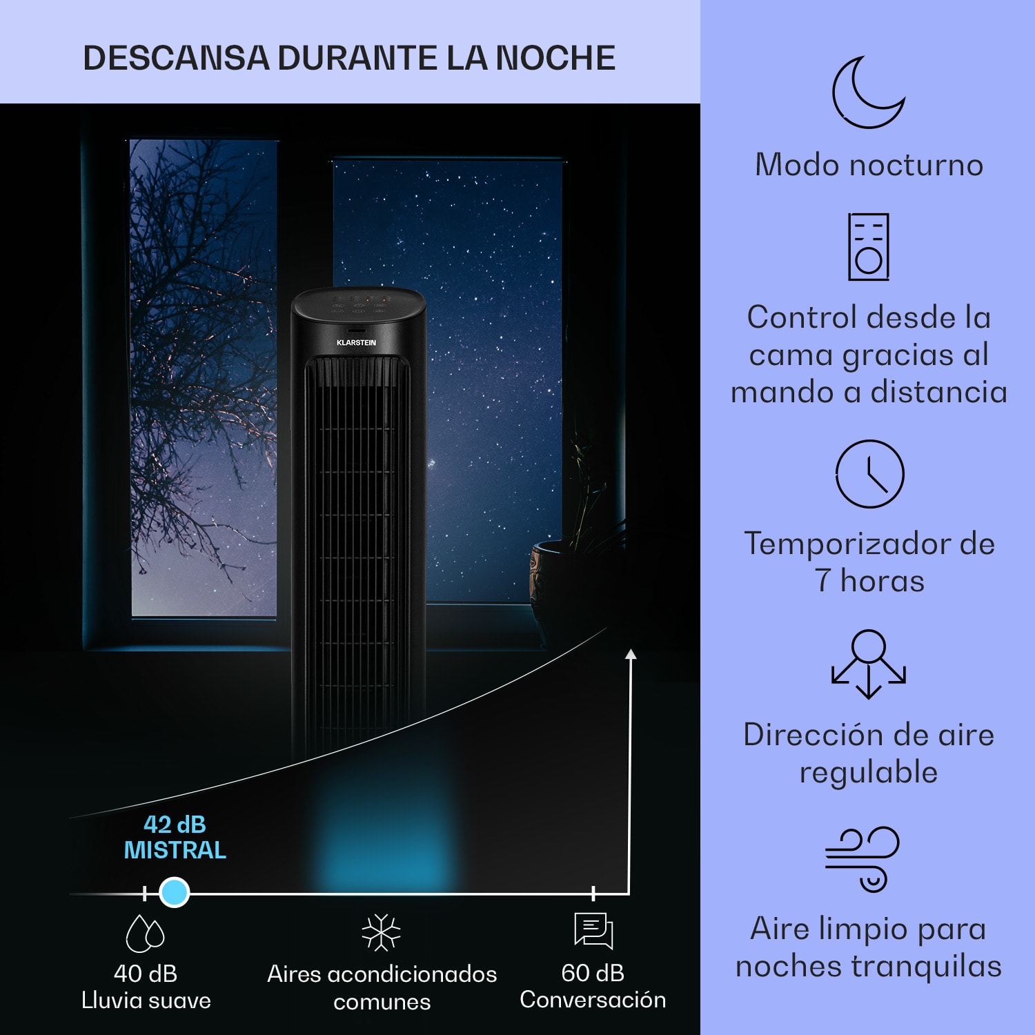 Mistral 5 en 1 Climatizador ionizador 360 m³/h mando a distancia 