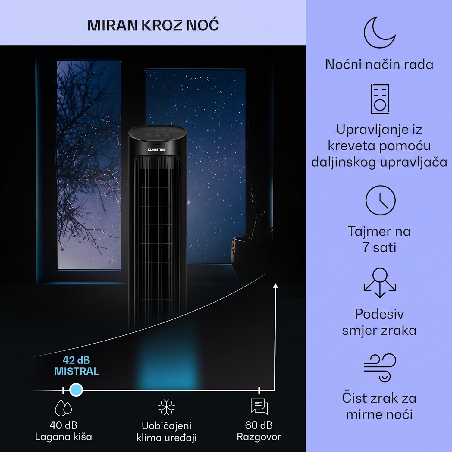 Mistral, rashlađivač zraka 5 u 1, ventilator, ovlaživač, ionizator, 360 m³/h, daljinski upravljač 