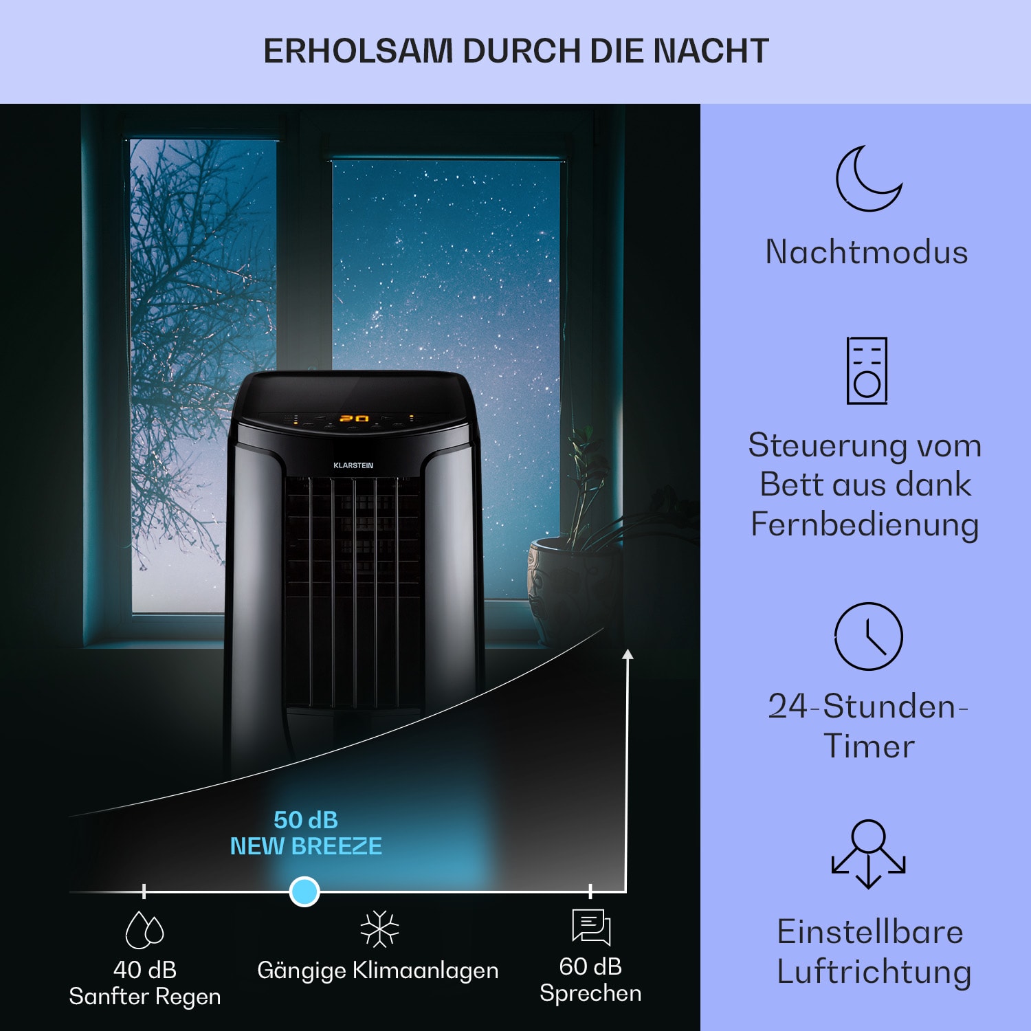 New Breeze 7 mobile Klimaanlage 7000BTU 2,1kW 34m² mobil Fernbedienung 7.000 BTU | Schwarz