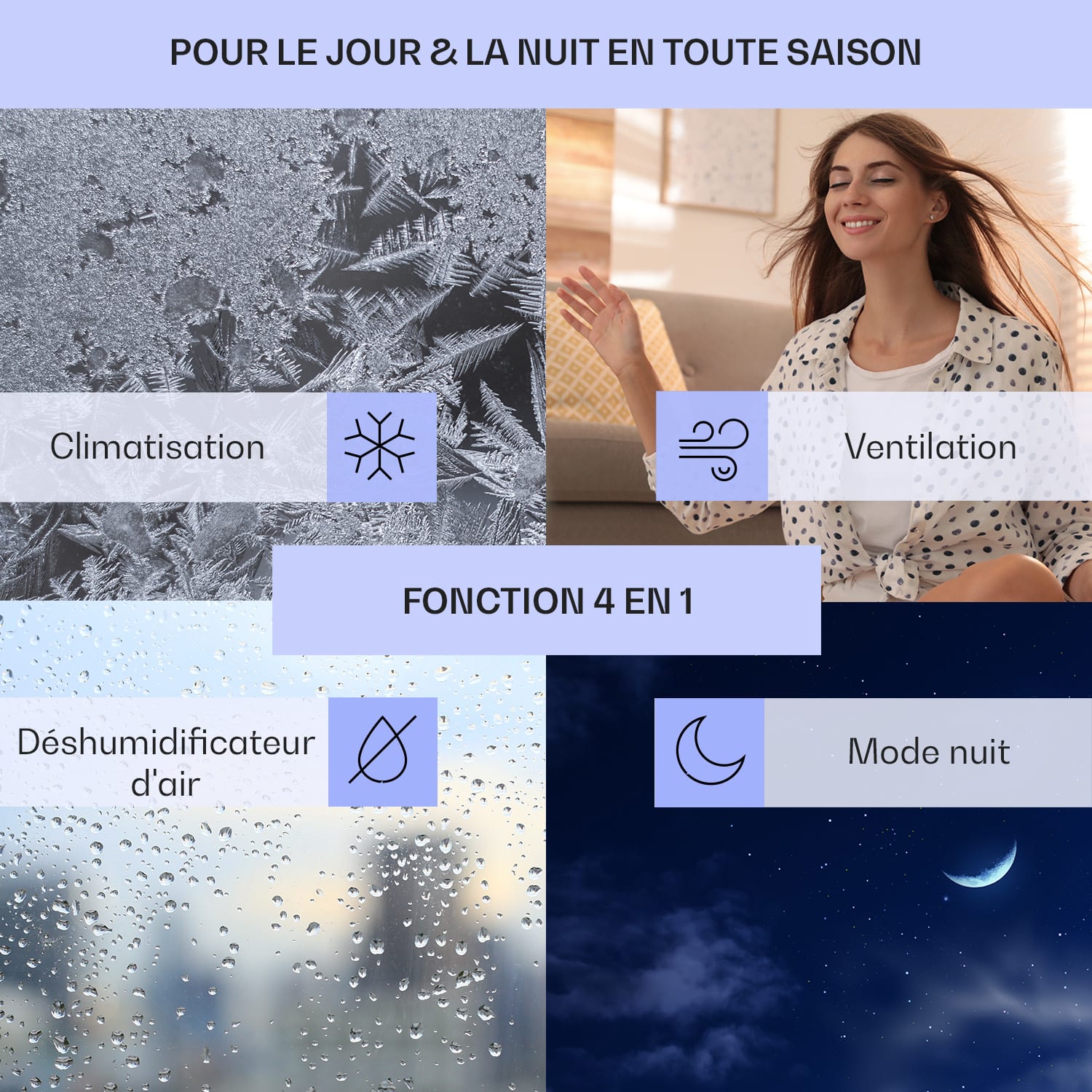 New Breeze 9 Climatiseur mobile 4 en 1 9000 BTU / 2,6 kW EEK A Roulettes au sol Minuterie 9.000 BTU | Blanc/bleu métallisé