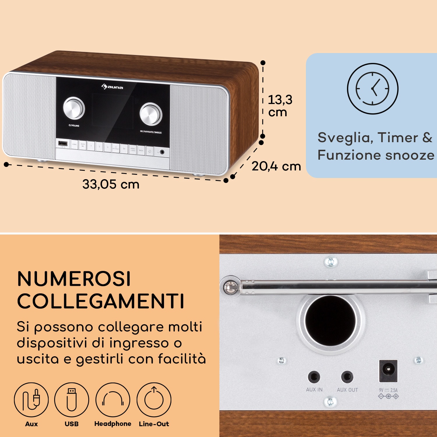 Connect 120 MKII - Radio web, Bluetooth, WiFi, DAB/DAB+, USB Noce