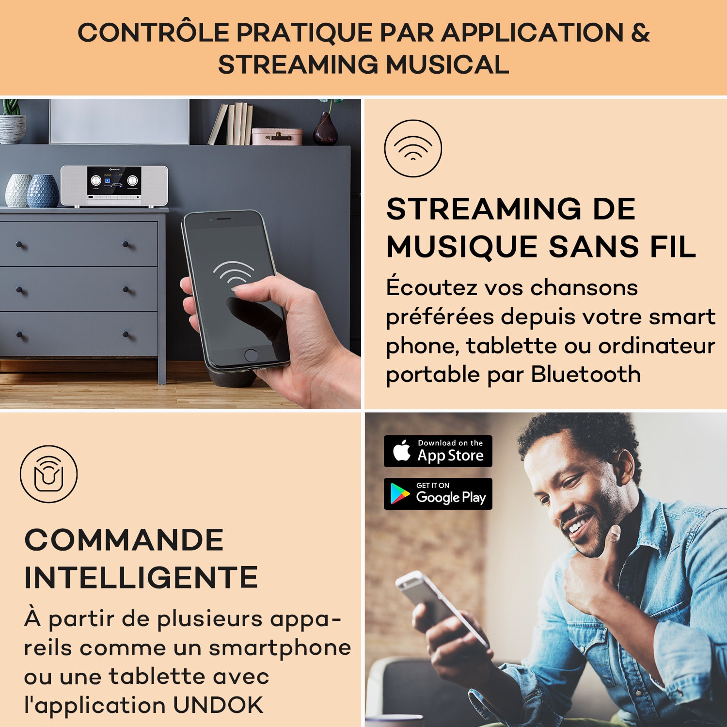 Connect 120 MKII Radio Internet Bluetooth WiFi DAB/DAB+ USB AUX Blanc