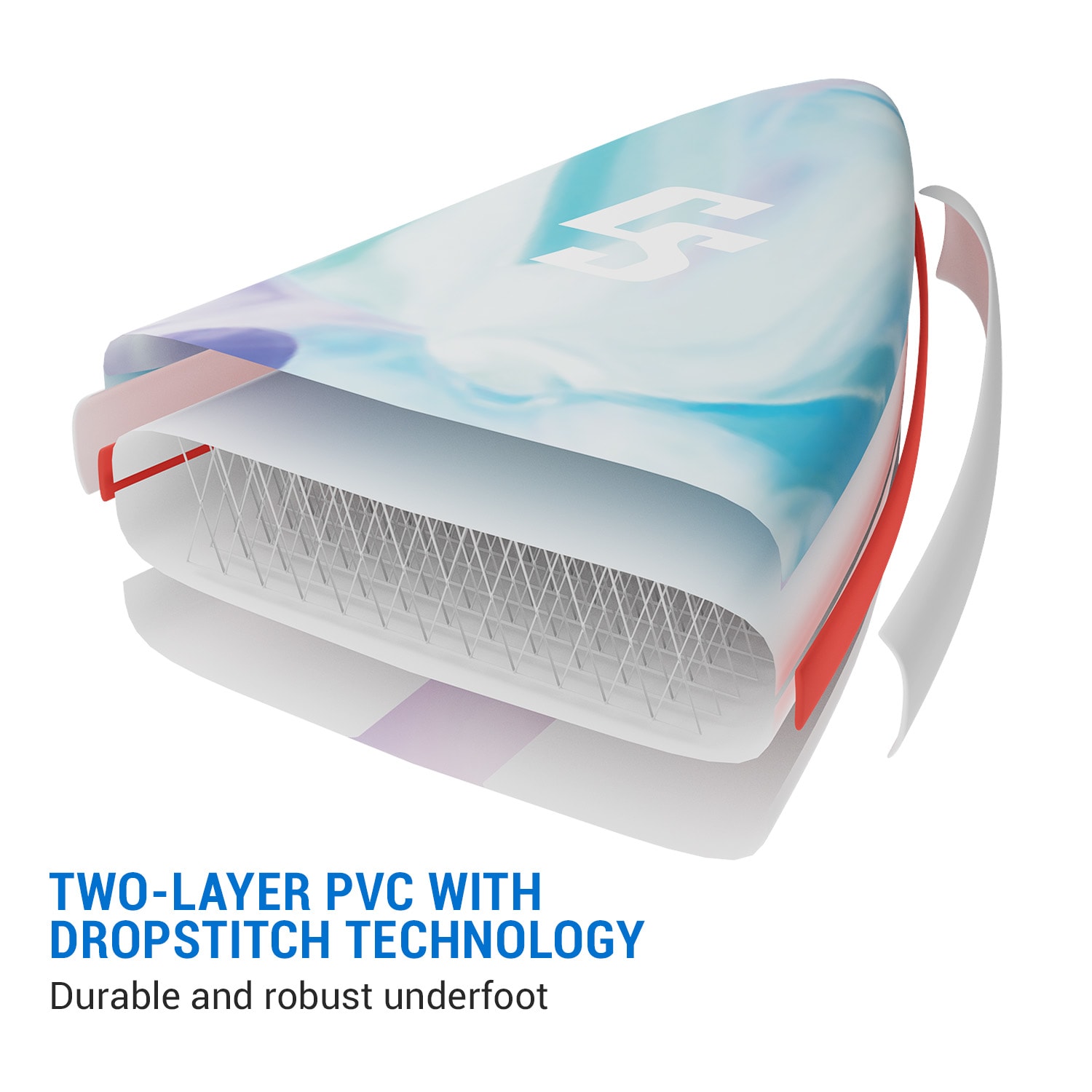 Kipu Allrounder Tandem, nafukovací paddleboard, SUP Board súprava, cruiser Metaverse