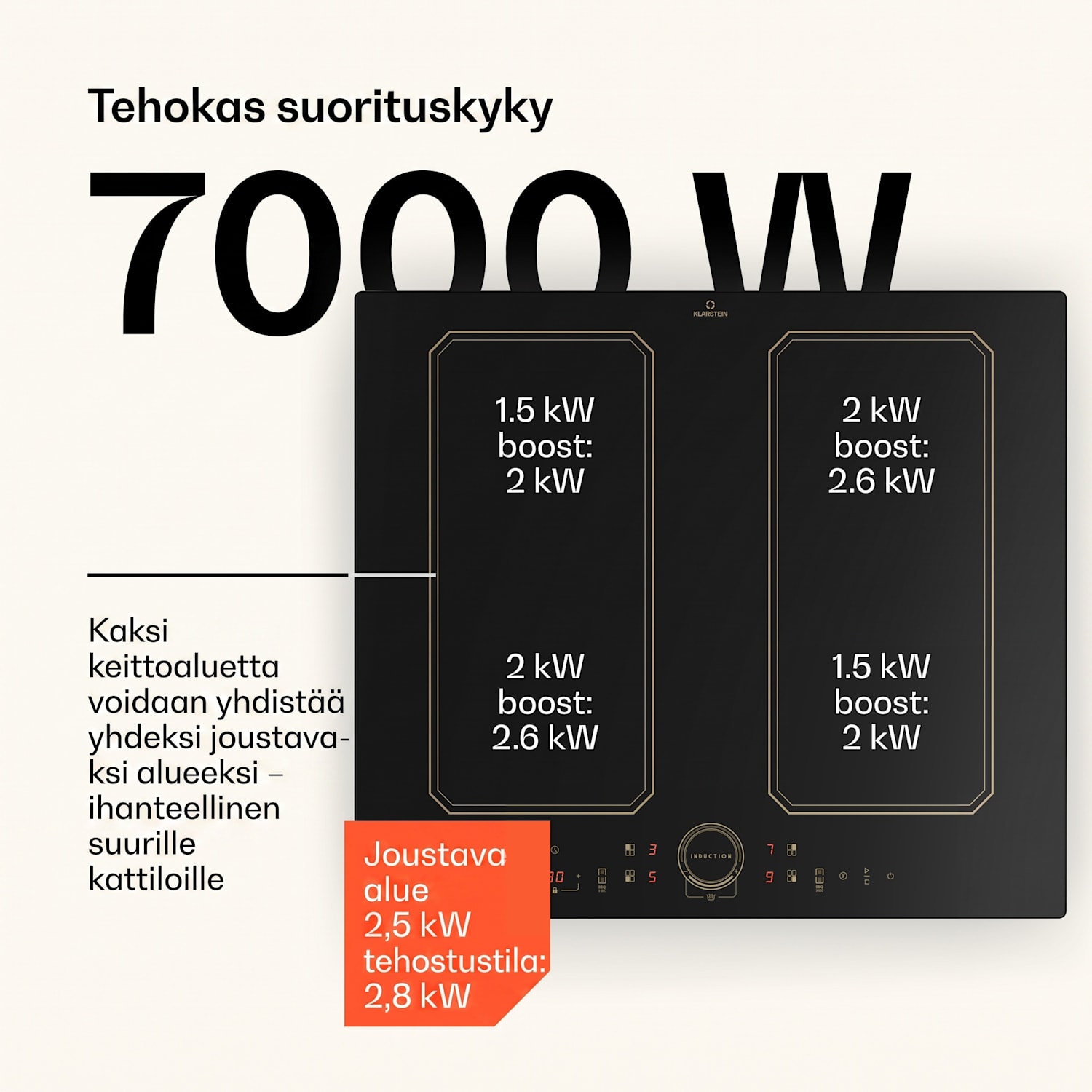 Victoria 4 Flex -induktioliesi integroitava 7000 W 2 joustavaa vyöhykettä ajastin 60 cm | 2 Joustoaluetta | Musta