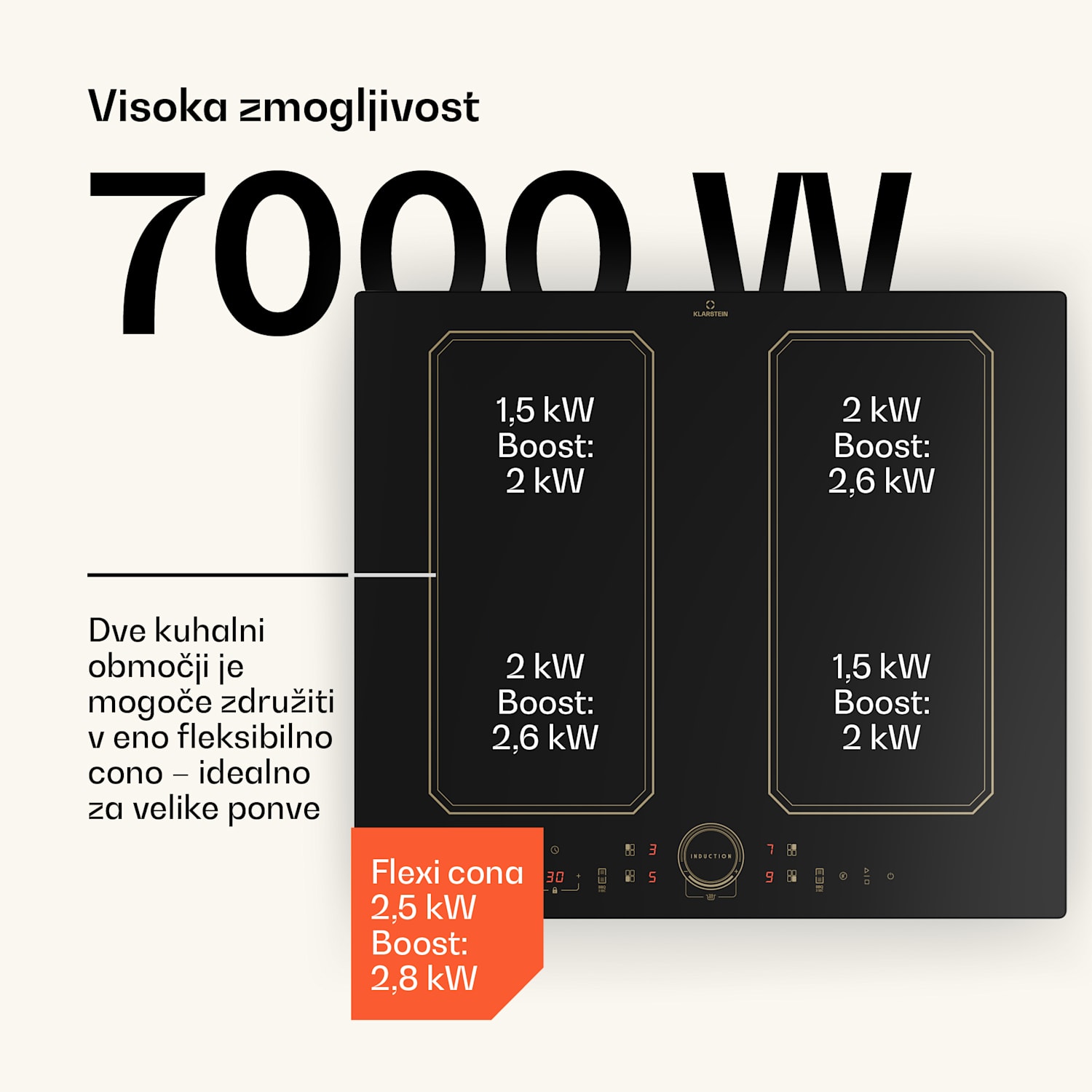 Victoria 4 Flex, indukcijska kuhalna plošča, vgradna, 7000 W, 2 flexi coni, časovnik 4 | Črna