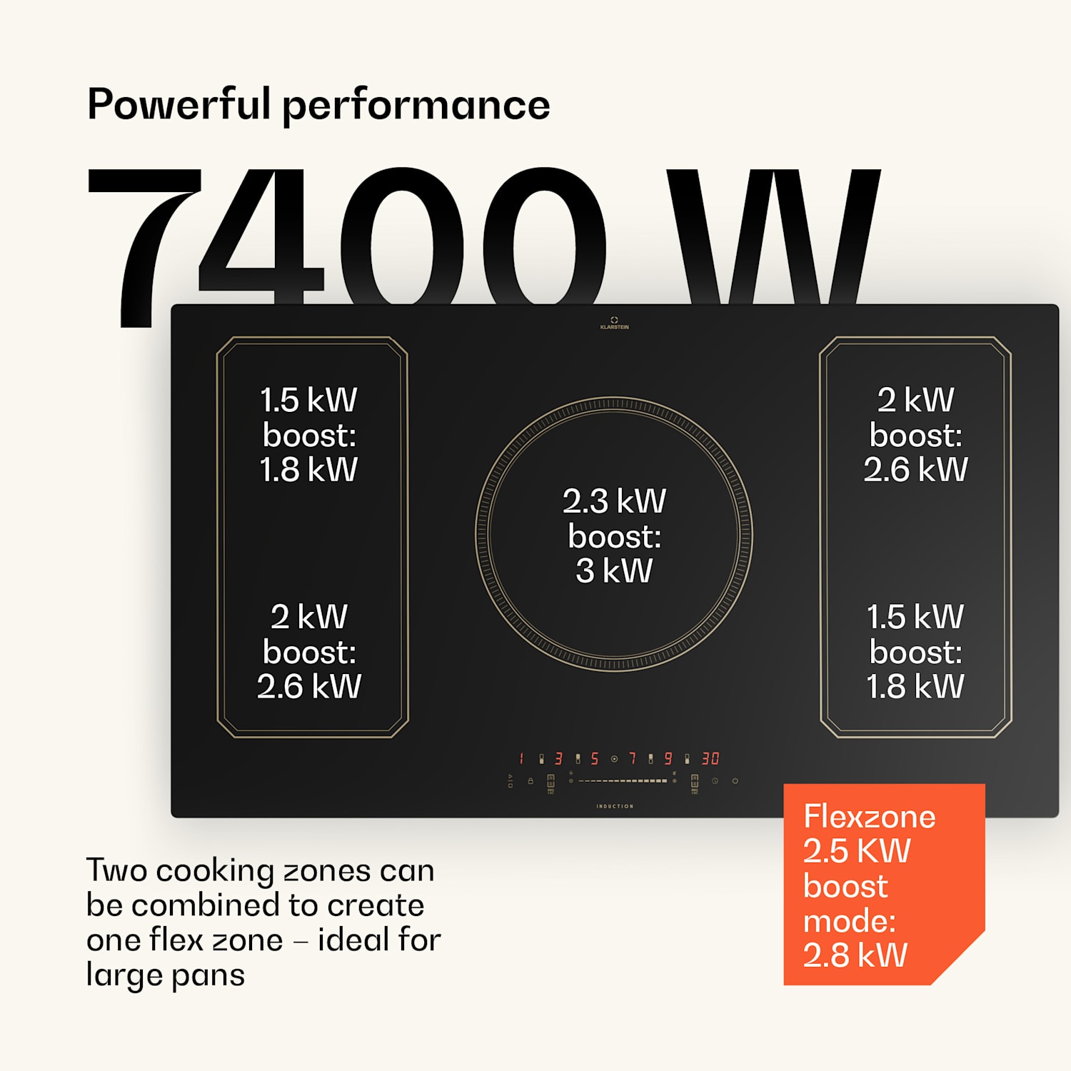 Victoria 5 Flex inductiekookplaat inbouw 7400 W 2 flexzones timer  5 | Zwart