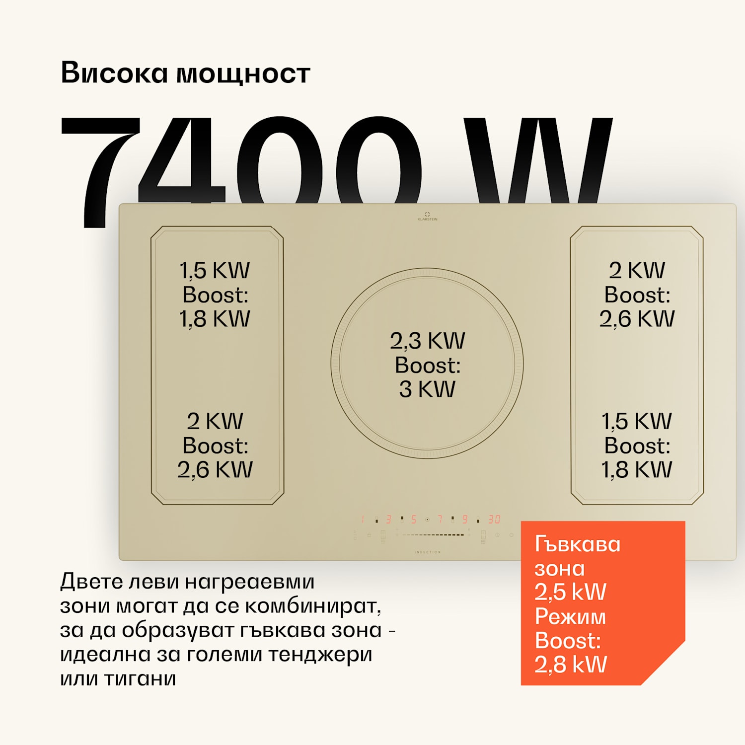 Victoria 5 Flex, индукционен плот, за вграждане, 7400W, 2 флекс зони, таймер 