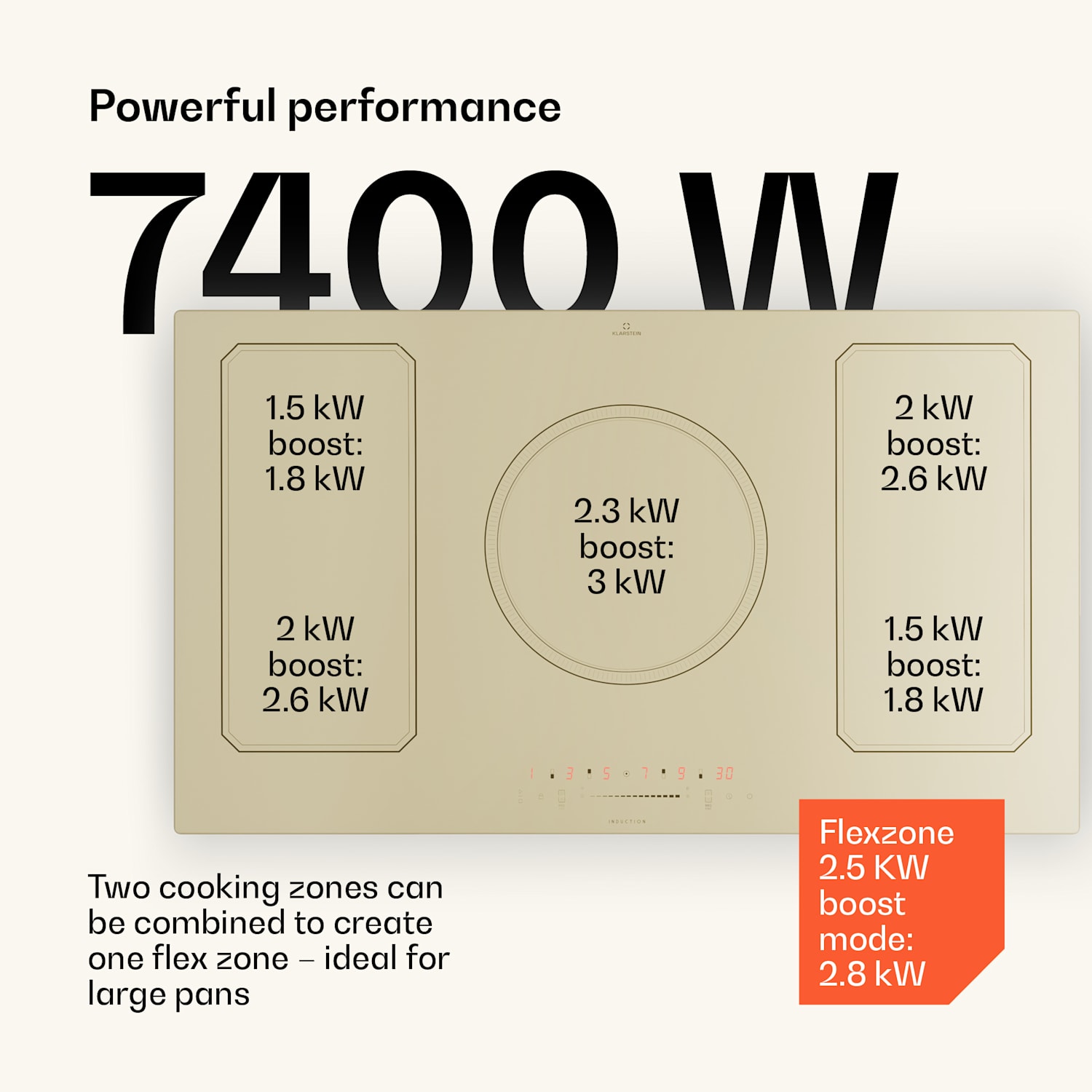Victoria 5 Flex inductiekookplaat inbouw 7400 W 2 flexzones timer  5 | Vintage Crème