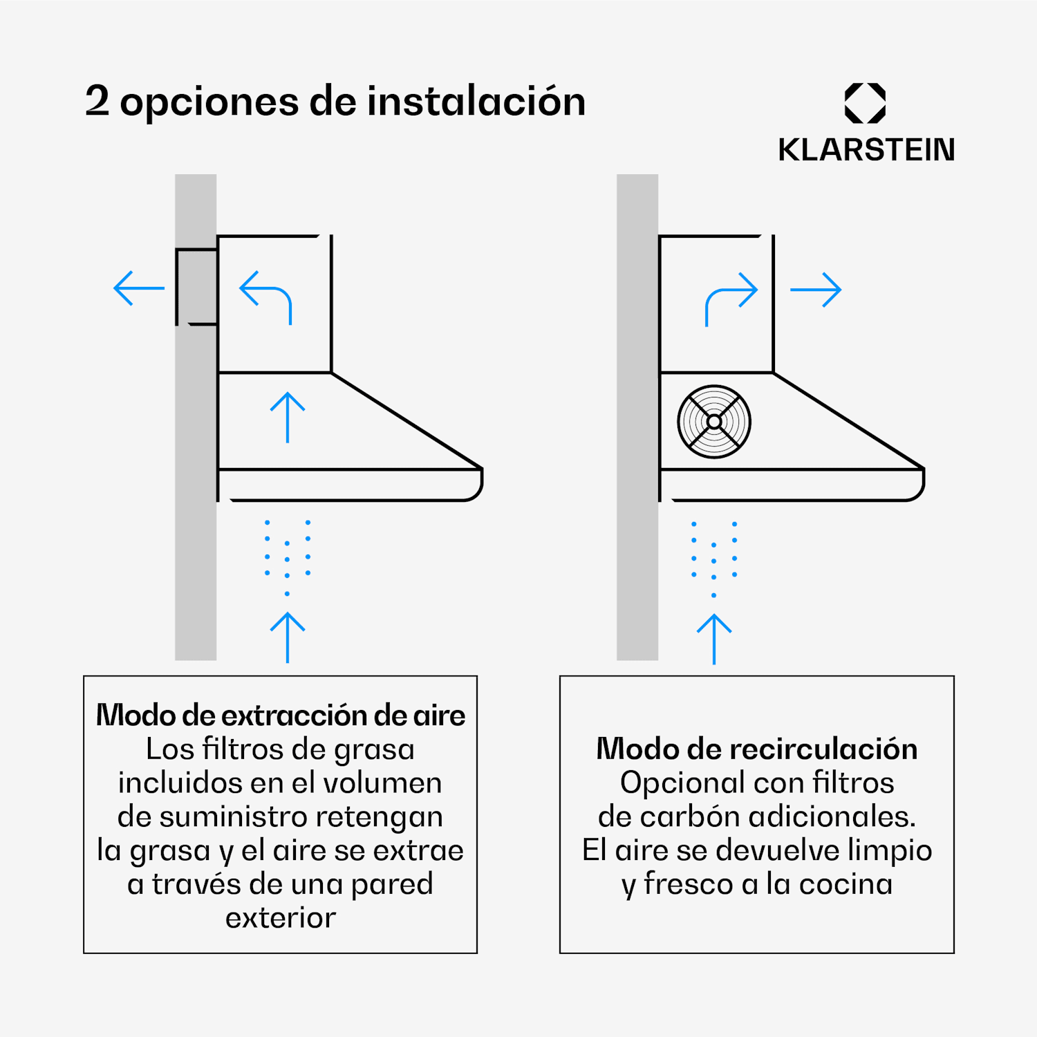 Montblanc 90 Campana extractora 610 m³/h 165W 2x1,5W LED Barra  Blanco