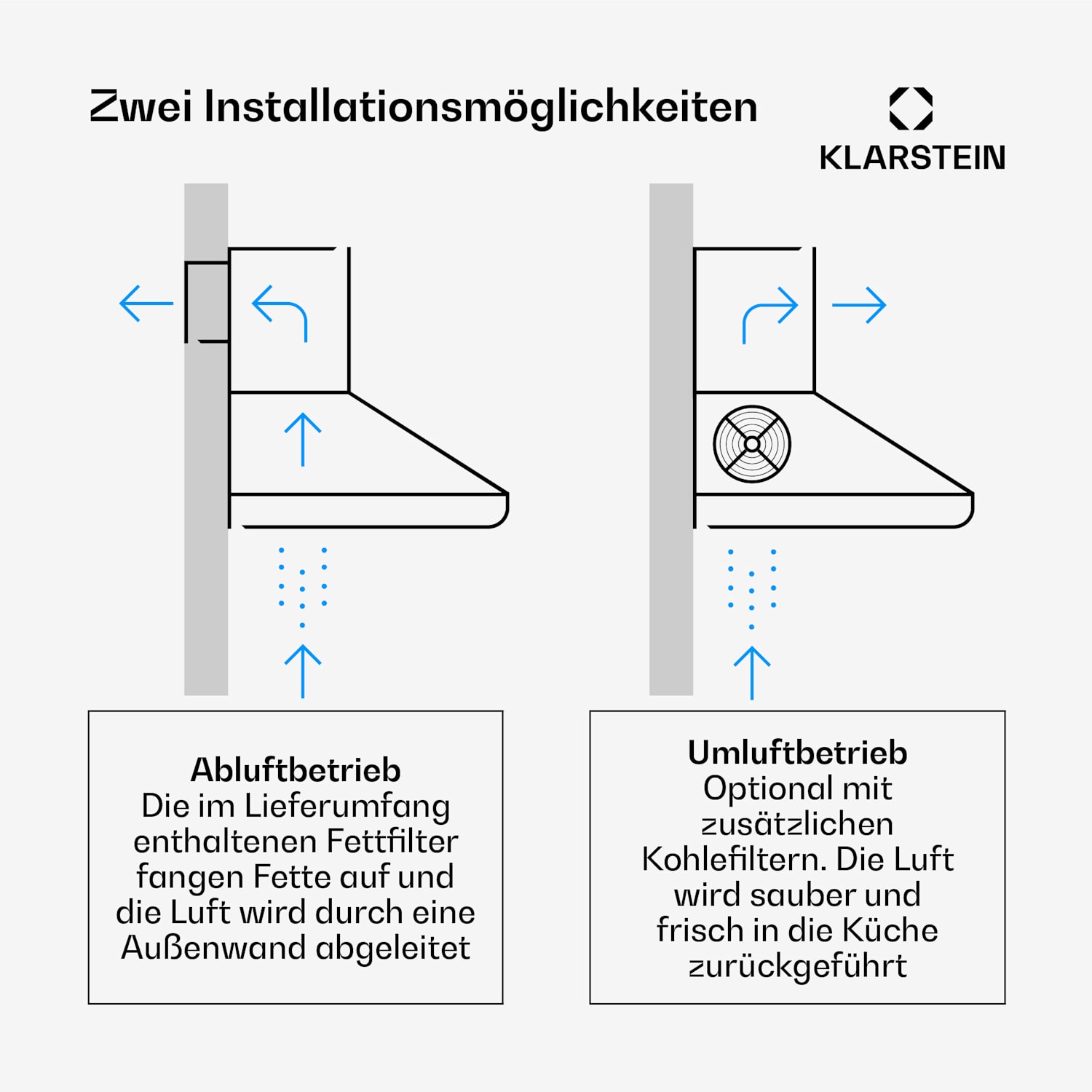 Montblanc 90 Dunstabzugshaube 610m³/h 165W 2x1,5W LED Reling  Silber-Metallic