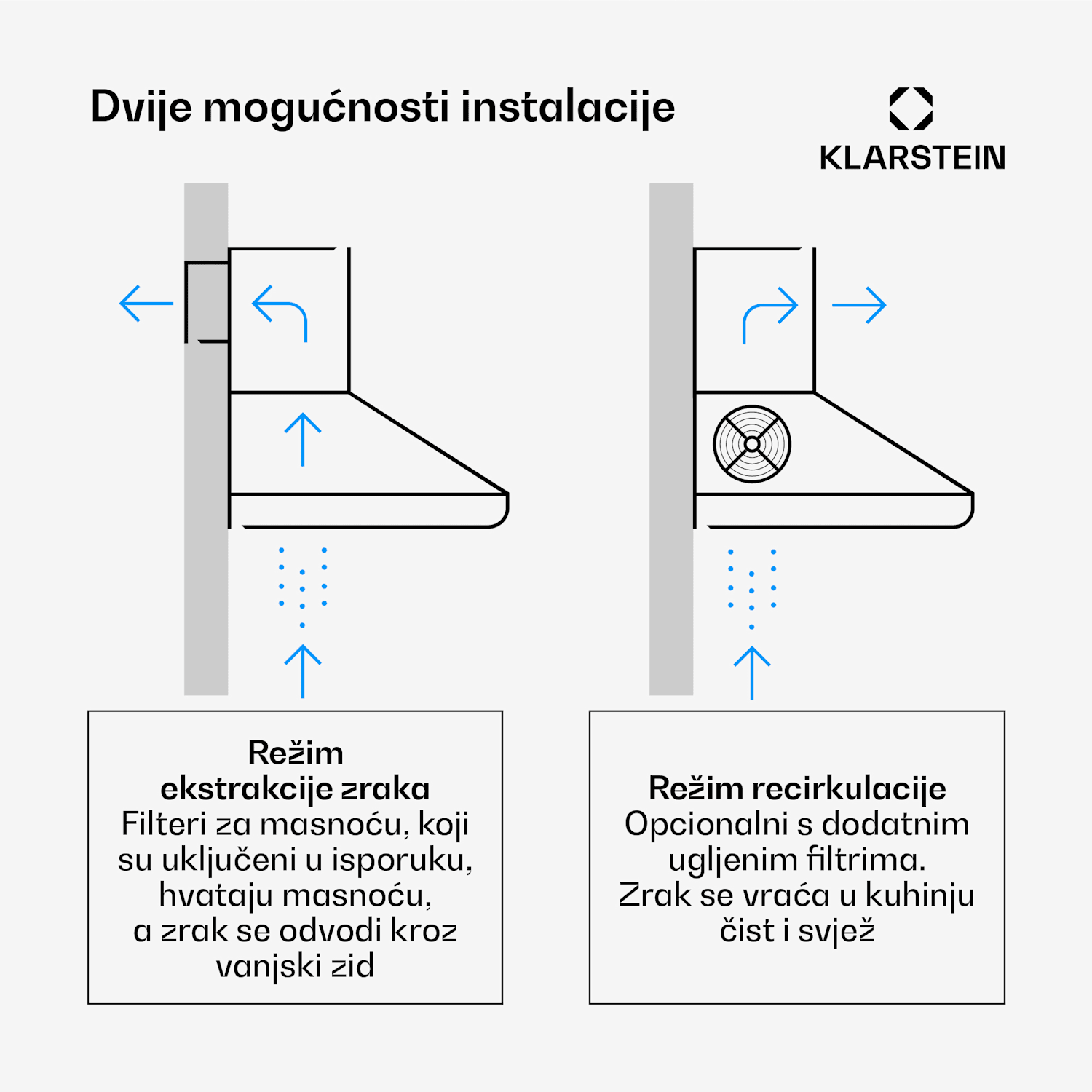Montblanc 90, napa, 610m³/h. 165W, 2x1,5W, LED, traka Srebrna metalik