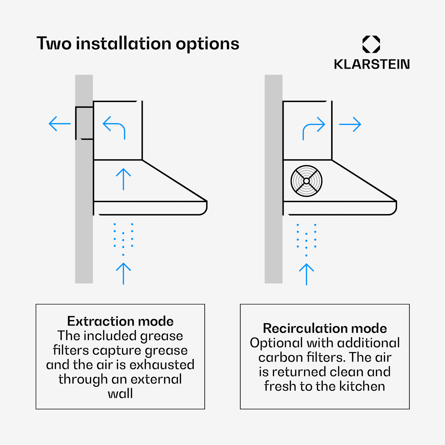 Montblanc 90 afzuigkapo 610m³/h 165W 2x 1,5 W led buis voor keukengerei  Zilver Metallic