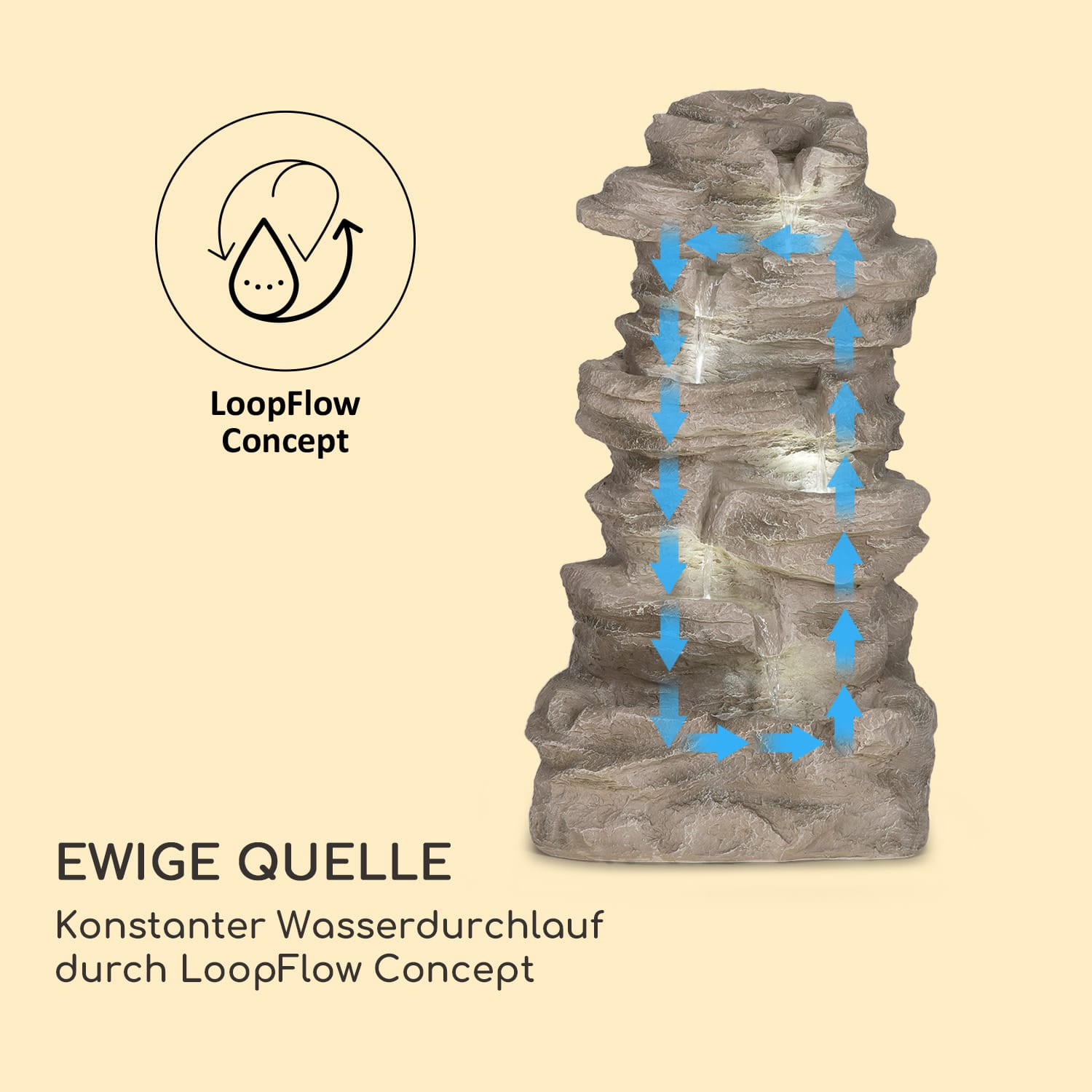 Stonehenge XL Solarbrunnen LED-Beleuchtung Polyresin Li-Ionen-Akku 46 x 88 x 35 cm | Cool Gray Stone