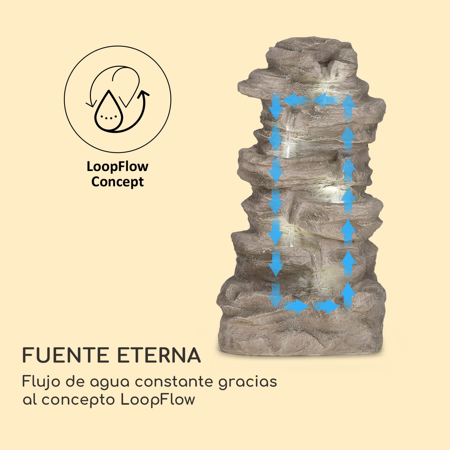 Fuente solar Stonehenge XL Iluminación led Poliresina Batería de iones de litio  46 x 88 x 35 cm | Piedra Gris Fría