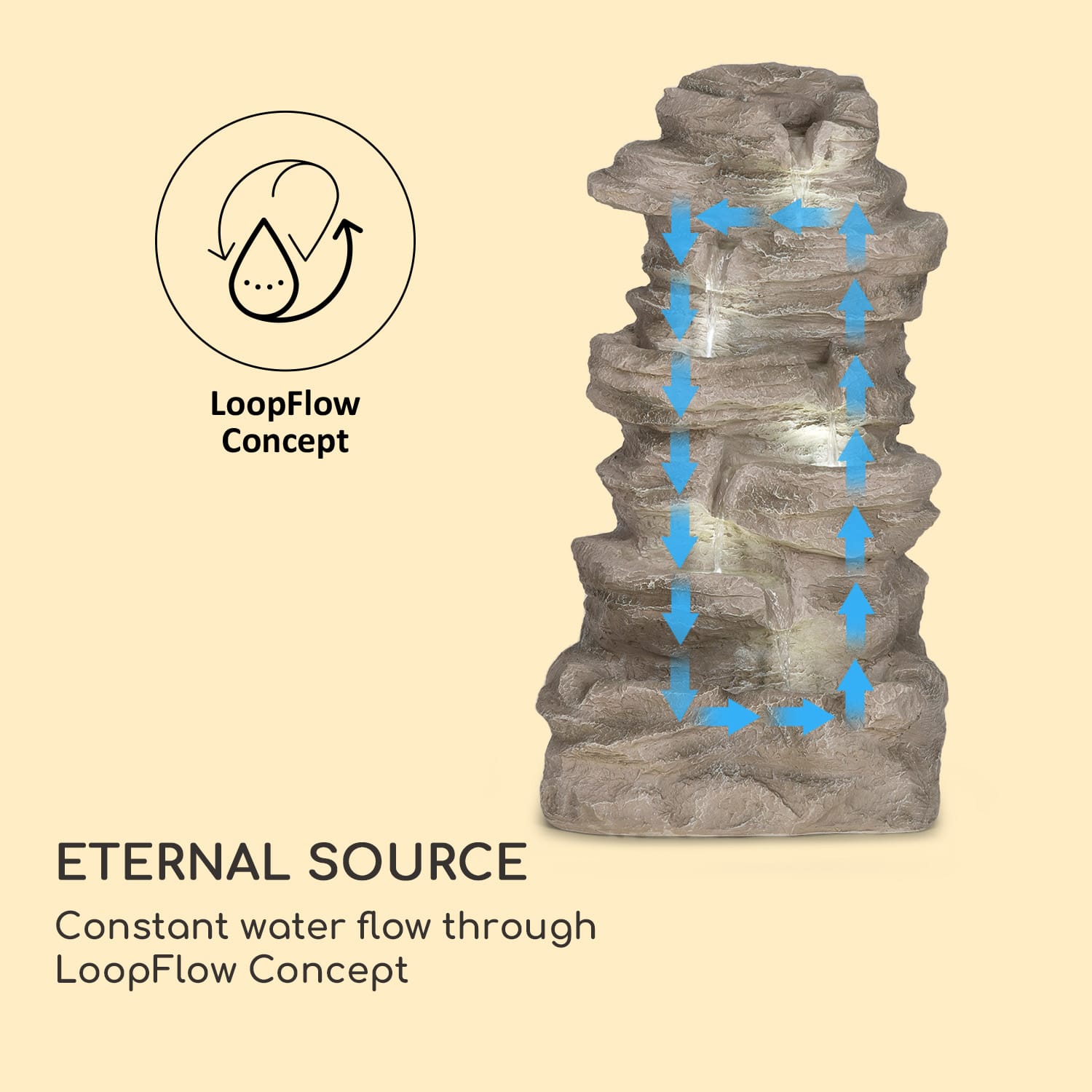 Stonehenge XL, solárna fontána, LED osvetlenie, polyresin, lítium-iónová batéria 46 x 88 x 35 cm | Chladný sivý kameň