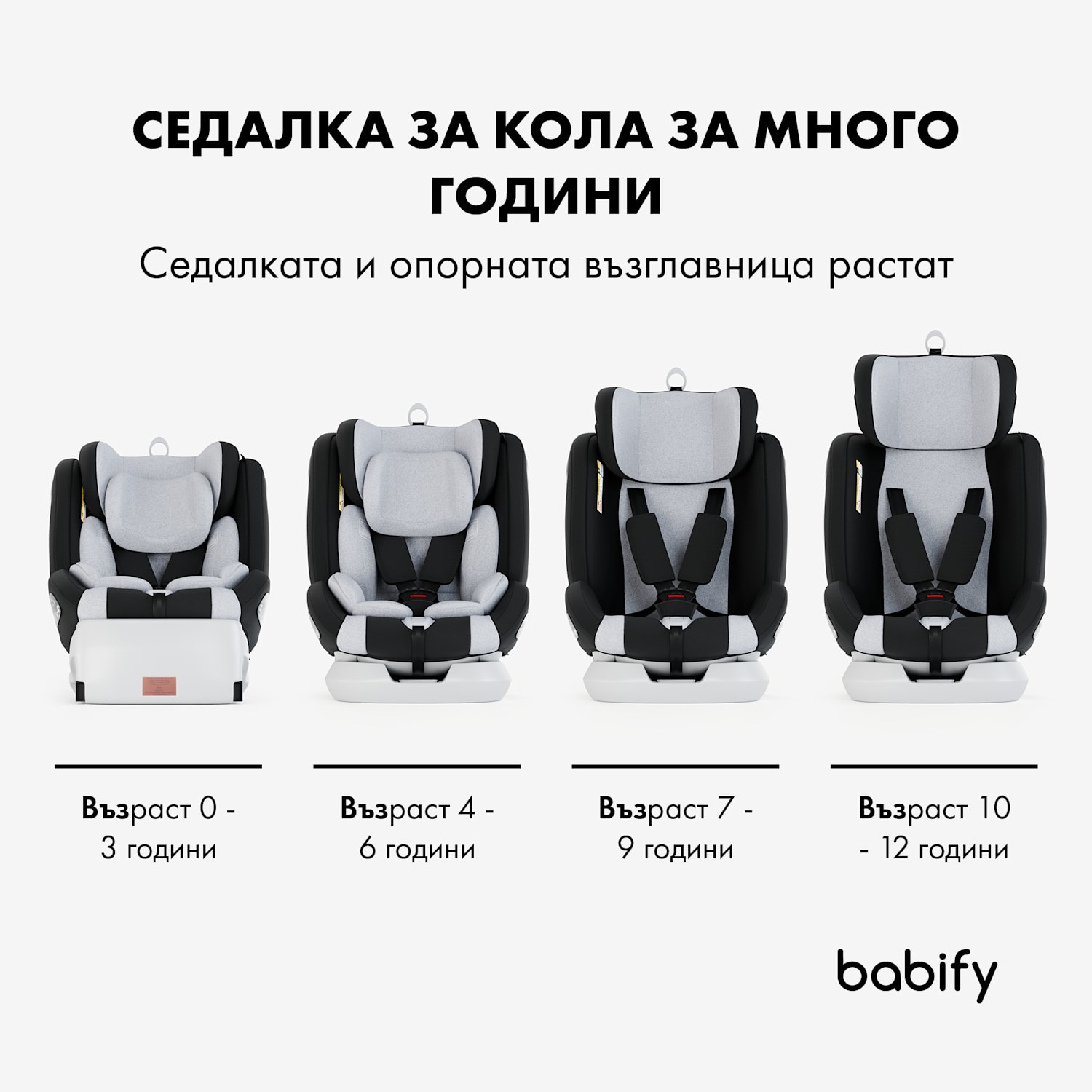Onboard 360°, детски столчета за кола 0-12 години, ISOFIX 5-точкови колани, R44/04 