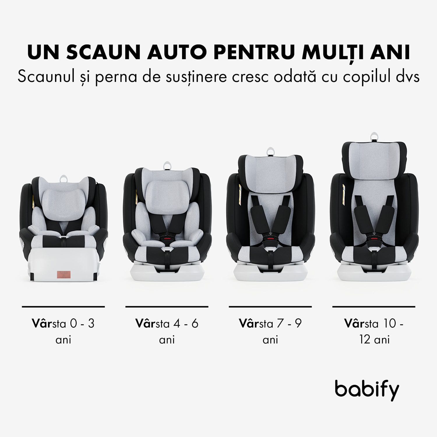 Onboard 360°, scaune auto pentru copii 0-12 ani, sistem ISOFIX centura in 5 puncte, R44/04 