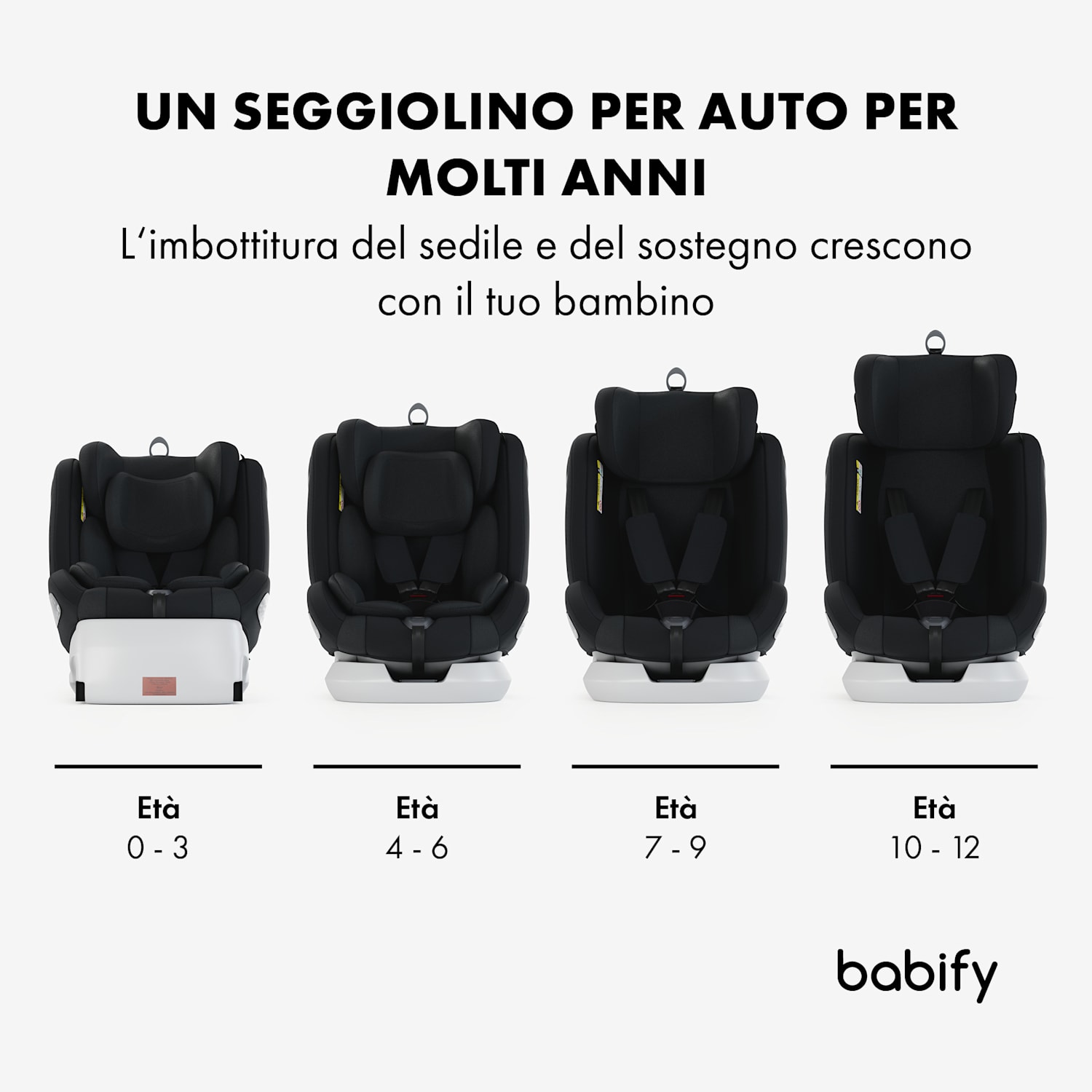 Onboard 360° - Seggiolino per auto, 0-12 anni, imbracatura ISOFIX a 5 punti, R44/04 
