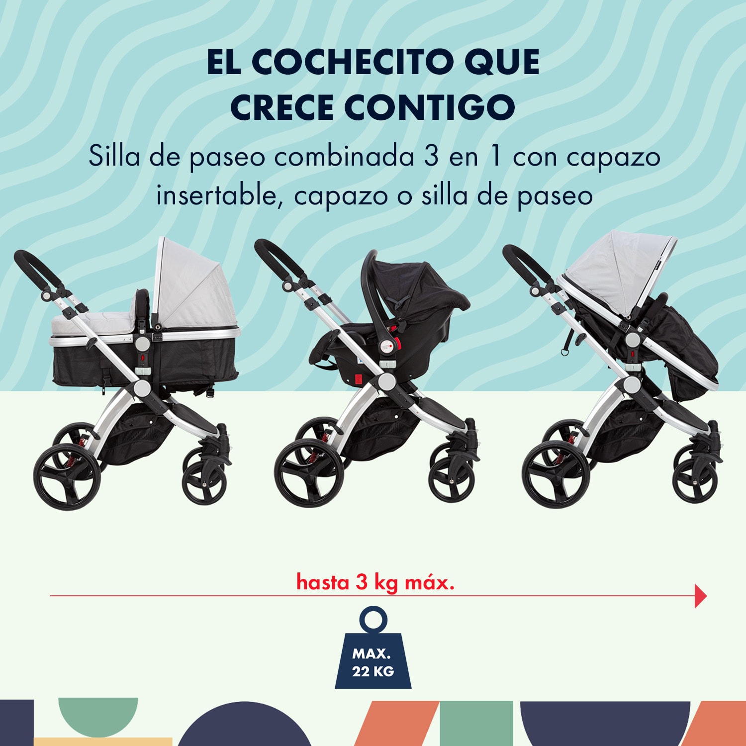 Go Baby Neo Silla de Paseo 3 en 1 R44/04 Grupo 0+ Arnés de seguridad de 5 puntos 