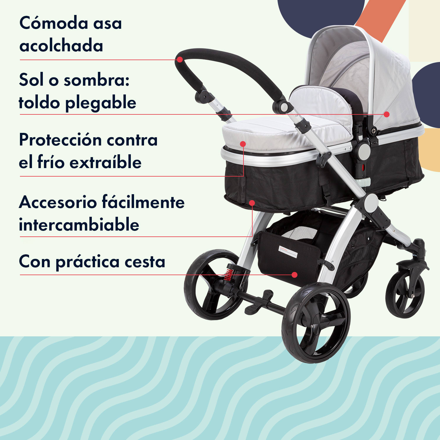 Go Baby Neo Silla de Paseo 3 en 1 R44/04 Grupo 0+ Arnés de seguridad de 5 puntos 