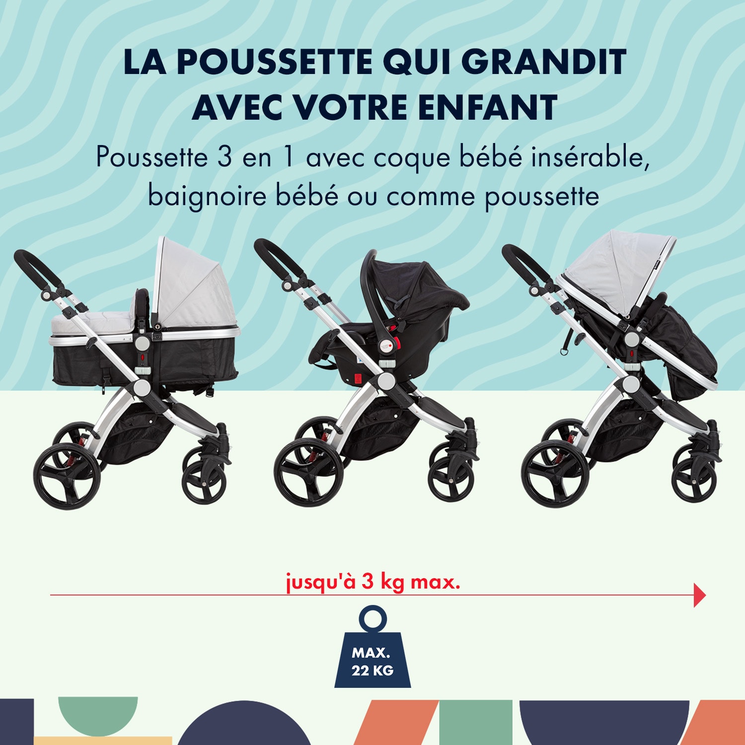 Go Baby Neo poussette 3-en-1 Siège auto poussette R44/04 Groupe 0+ Ceinture de sécurité 5 points 