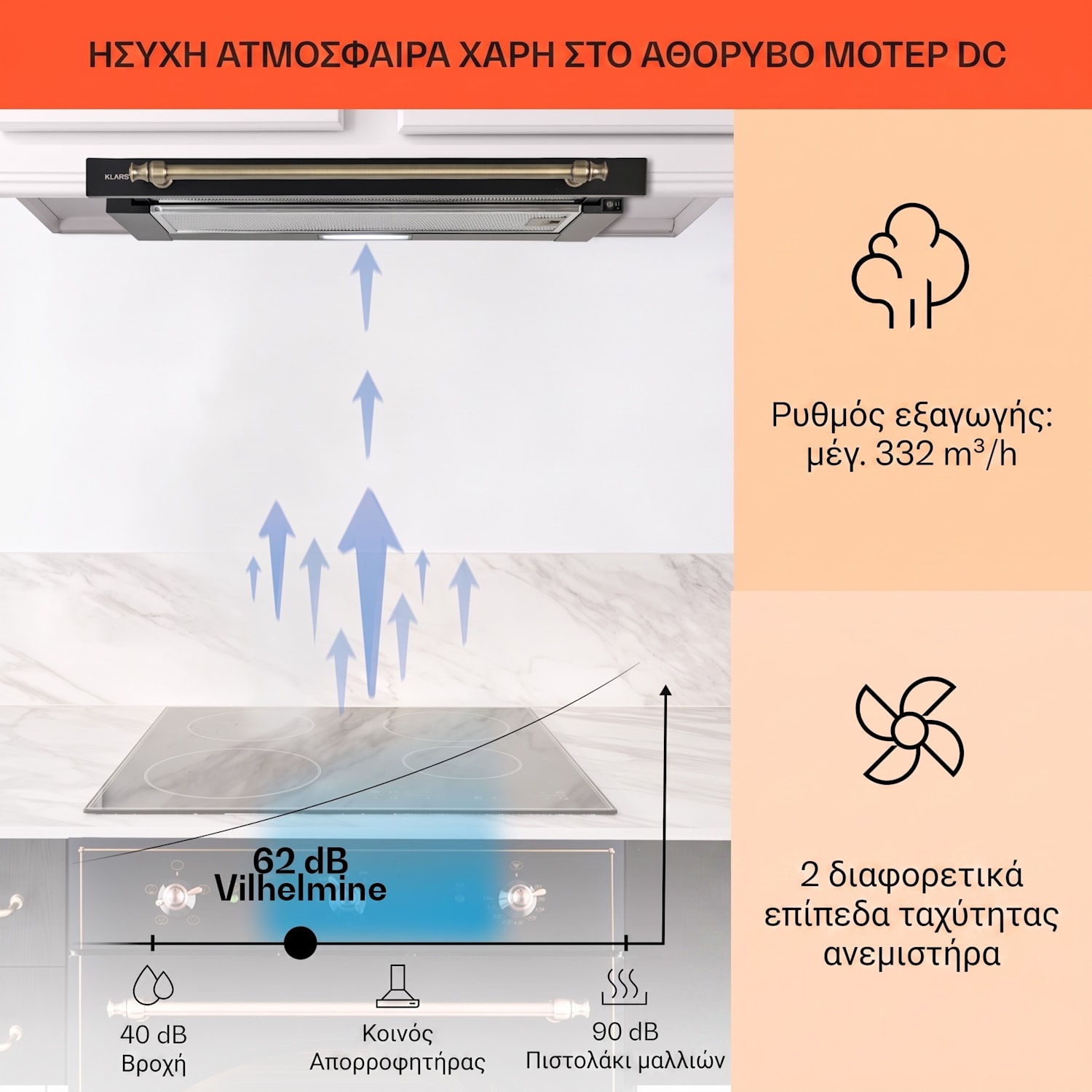 Vilhelmine καμινάδα επίπεδη 60 Retro EEK B, απόδοση απορροφητήρα: 320 m³/h, συρόμενη 