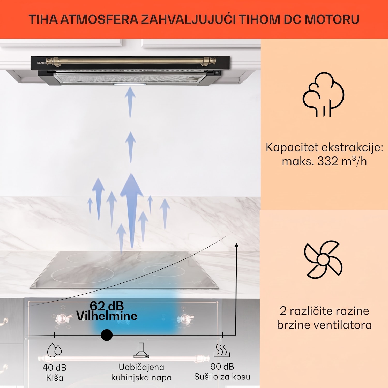 Vilhelmine 60 Retro, napa s ravnim zaslonom, EEK B, ekstrakcija zraka: 320 m³/h s mogućnošću proširenja 
