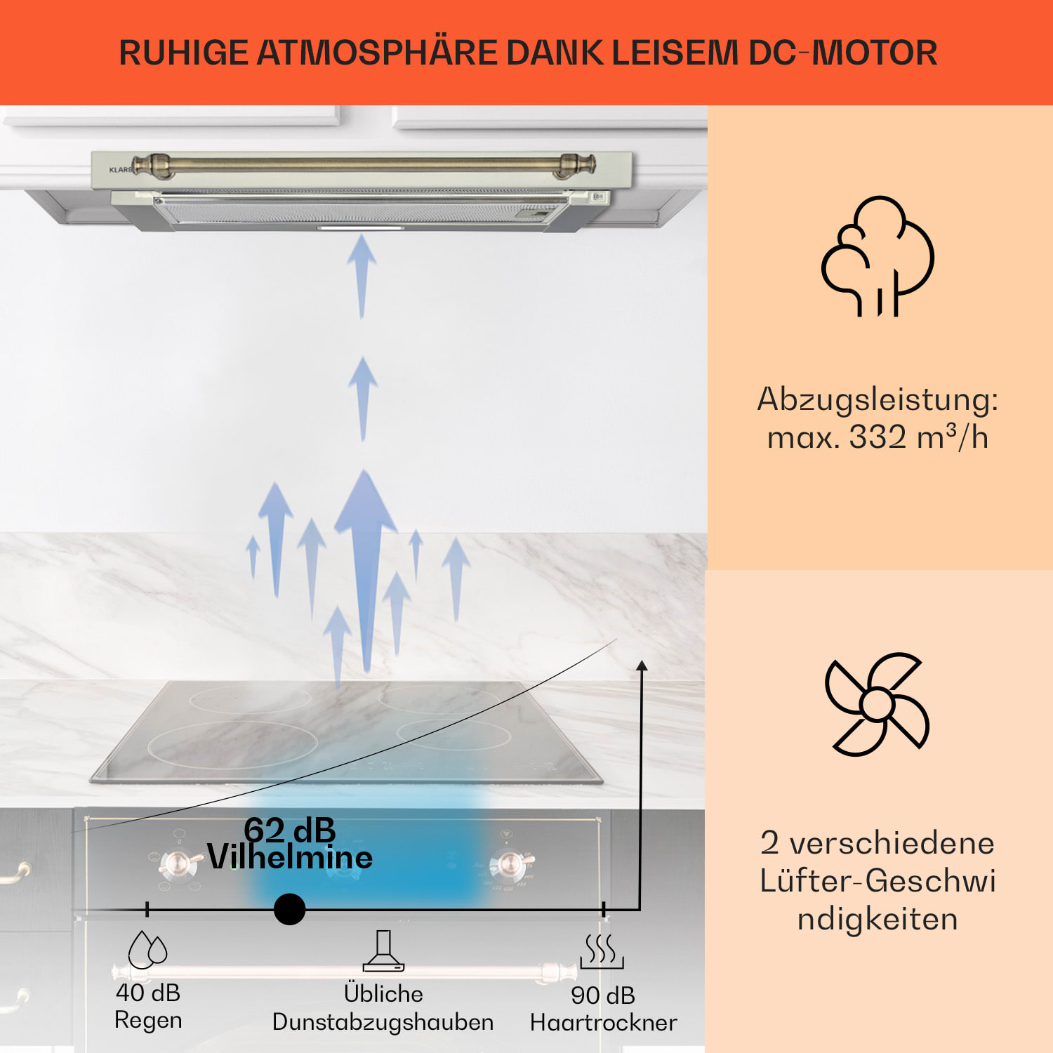 Victoria Flachschirmhaube 60 Retro EEK B Abluftleistung: 332 m³/h ausziehbar 