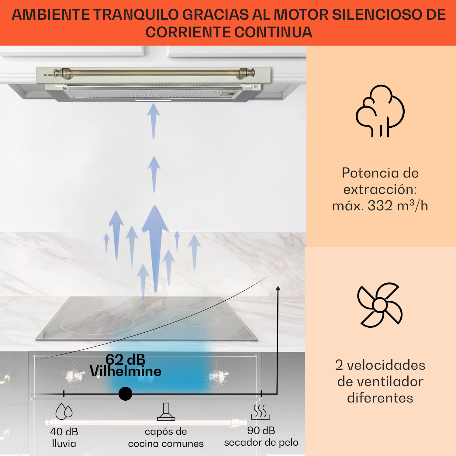 Cubierta de pantalla plana Vilhelmine 60 Retro EEK B Rendimiento del aire de escape: 332 m³/h extensible  