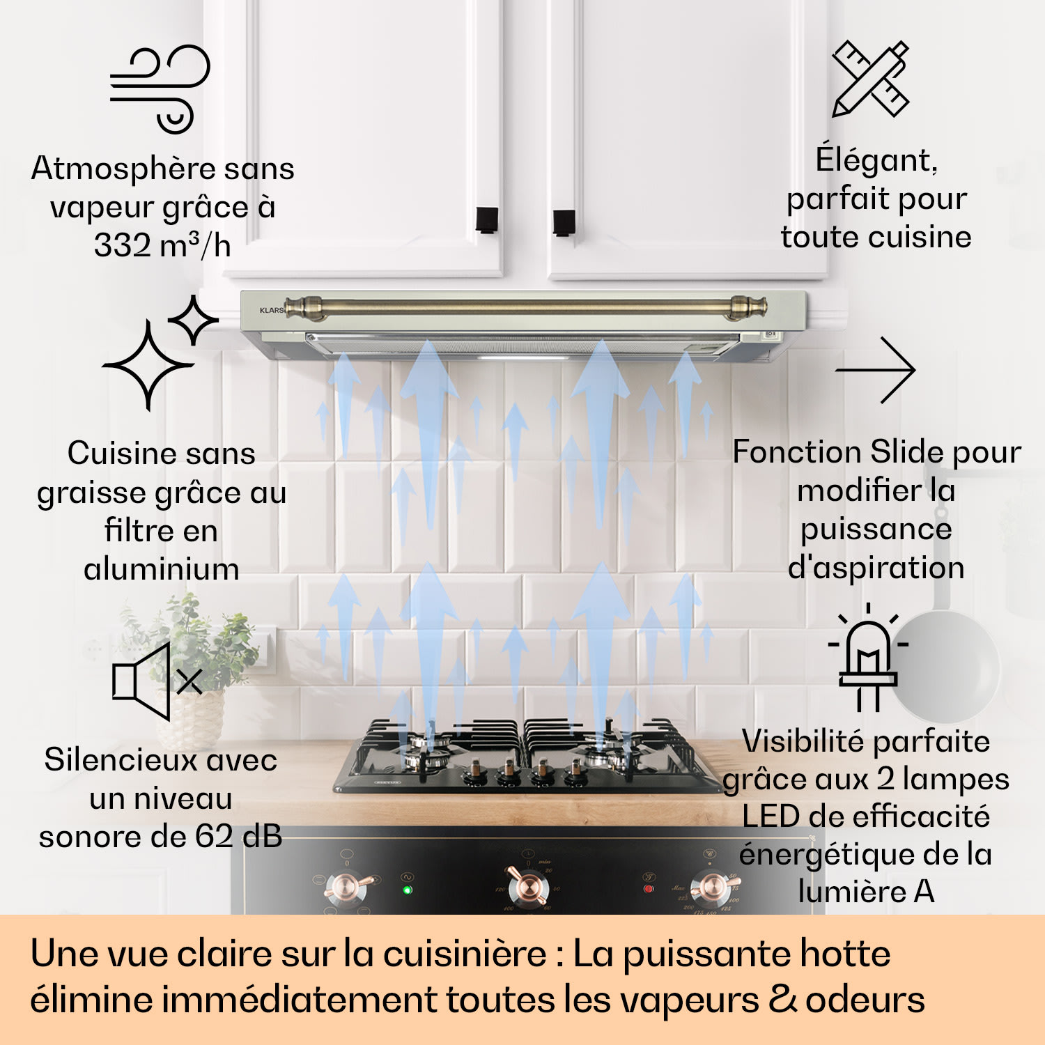 Vilhelmine Hotte casquette 60 Retro CEE B Capacité d'aspiration : 332 m³/h 